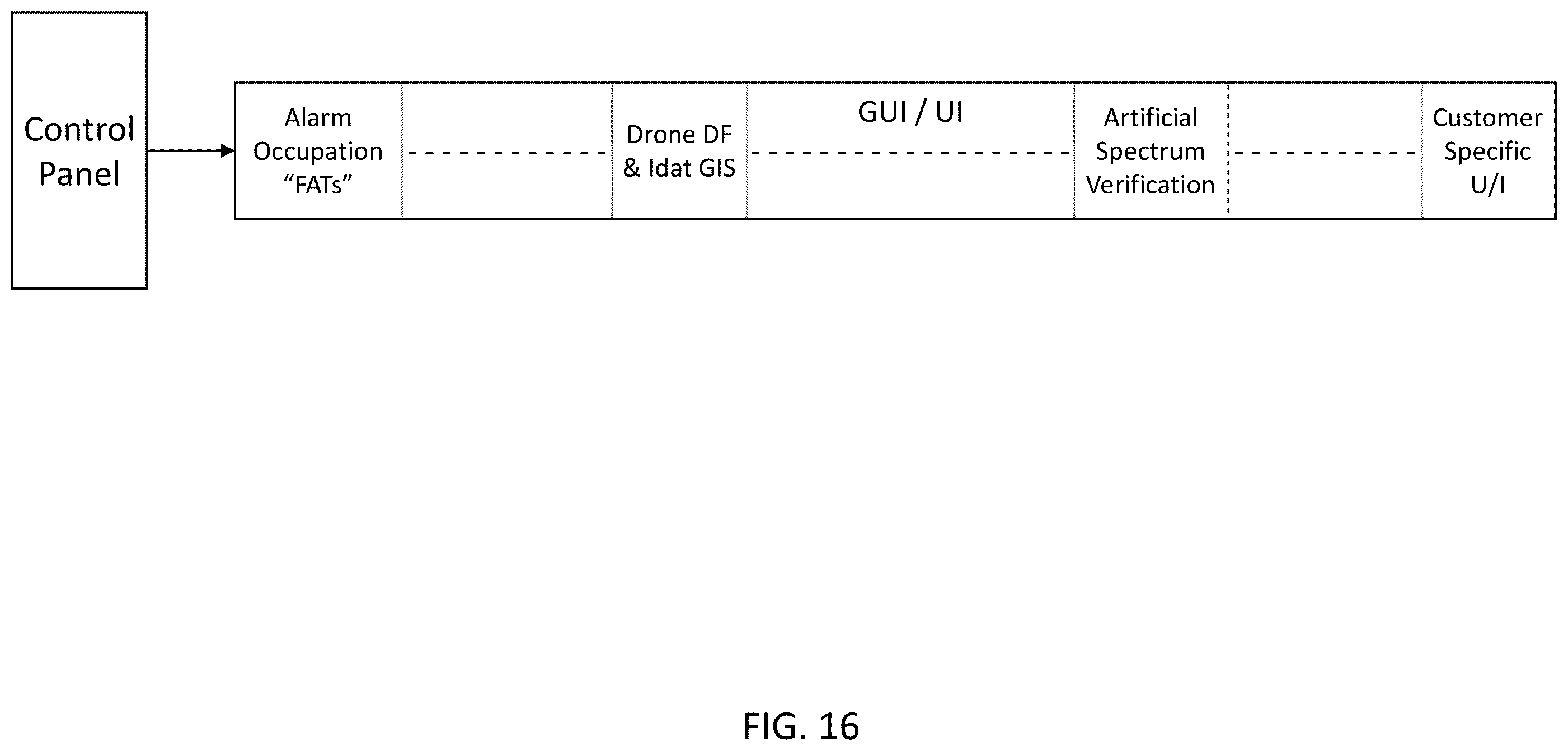 Patent US12568380 Figure 16 – System, method, and apparatus providing dynamic, prioritized spectrum management and utilization