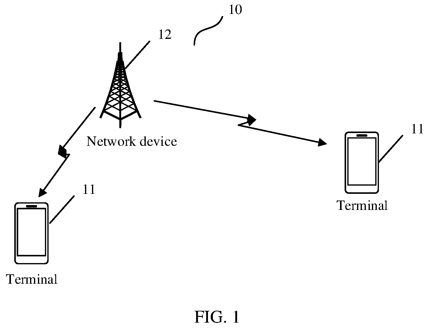 Patent US12568383 — Communication method and apparatus — Figure 1
