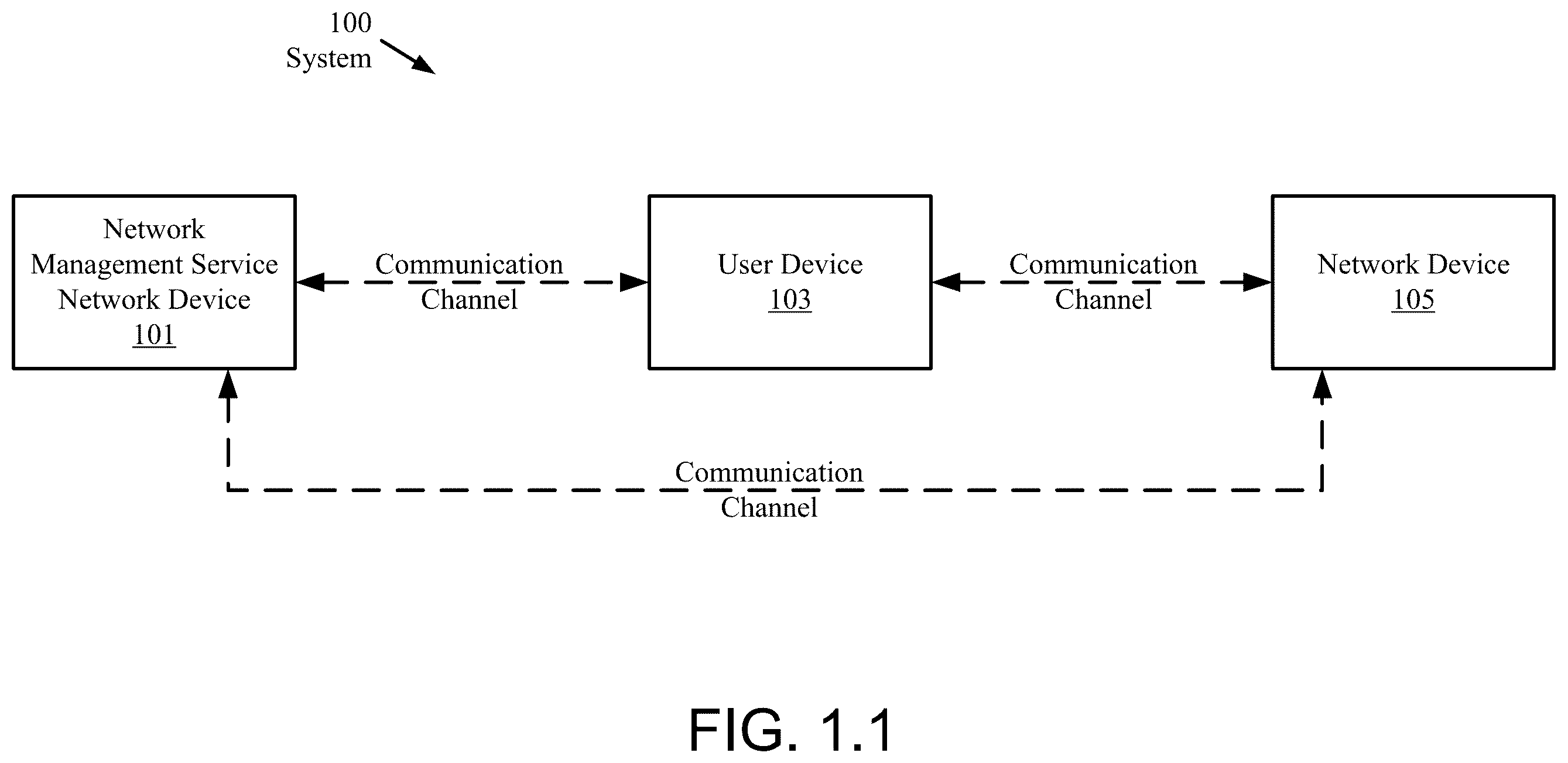 Patent US12568384 — Bootstrapping and troubleshooting of remote devices — Figure 1