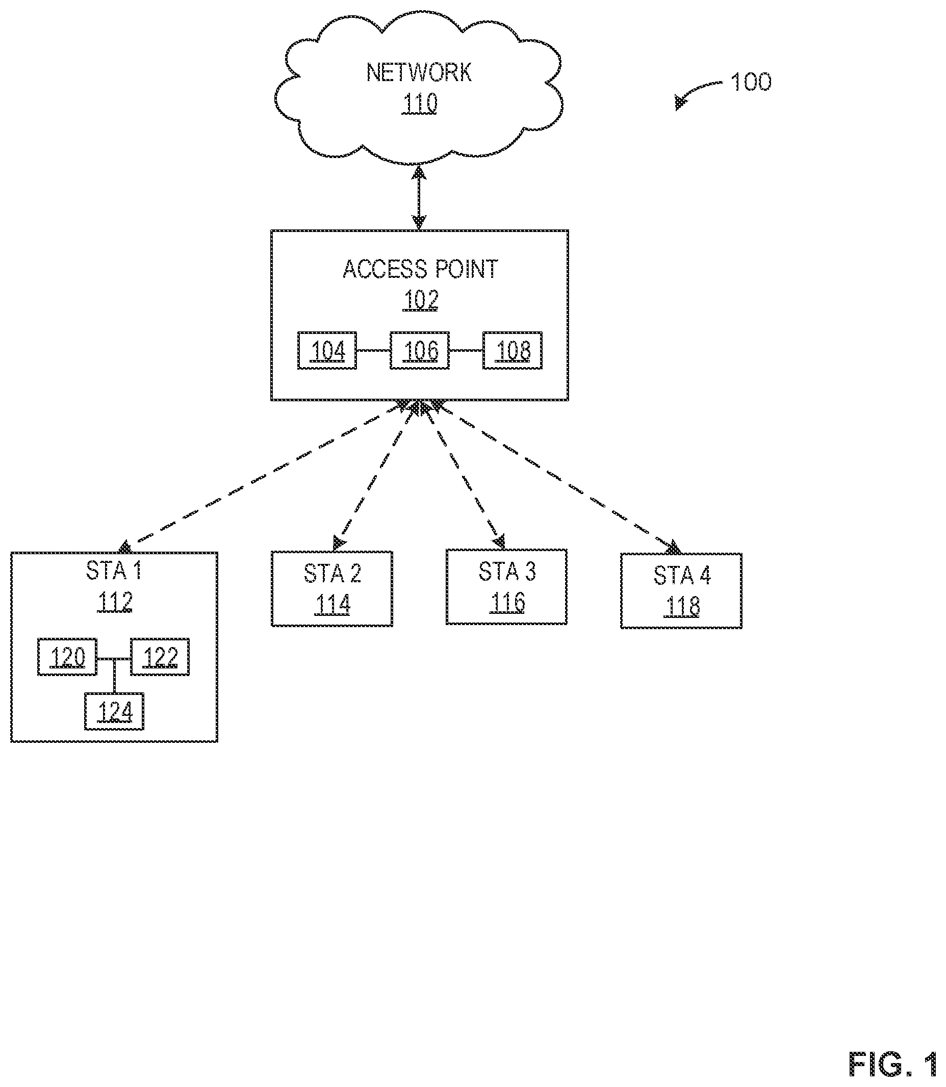 Patent US12568386 — Methods and apparatus to generate and process management frames — Figure 1