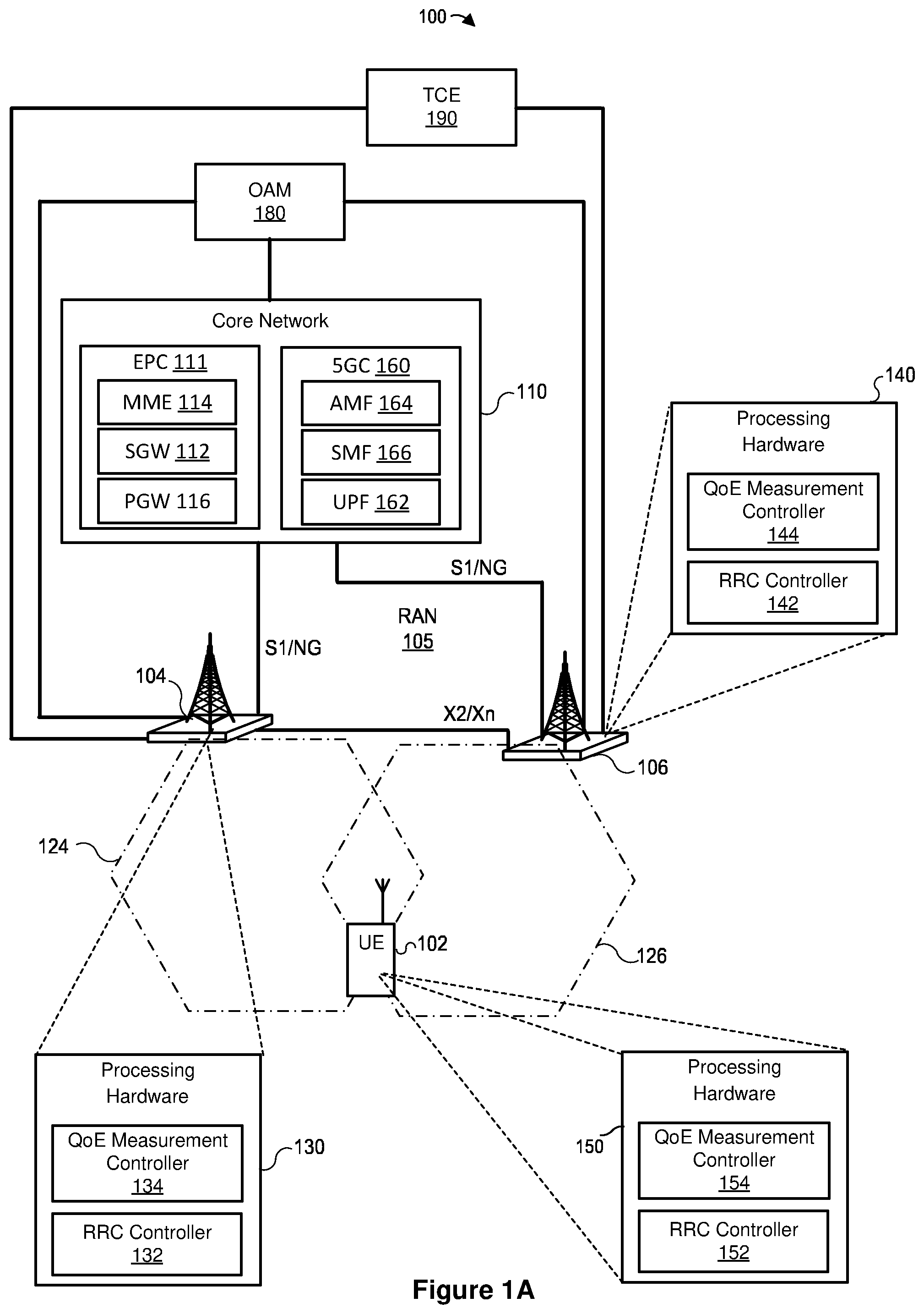Patent US12568390 — Managing quality of experience reporting after recovering from failure — Figure 1
