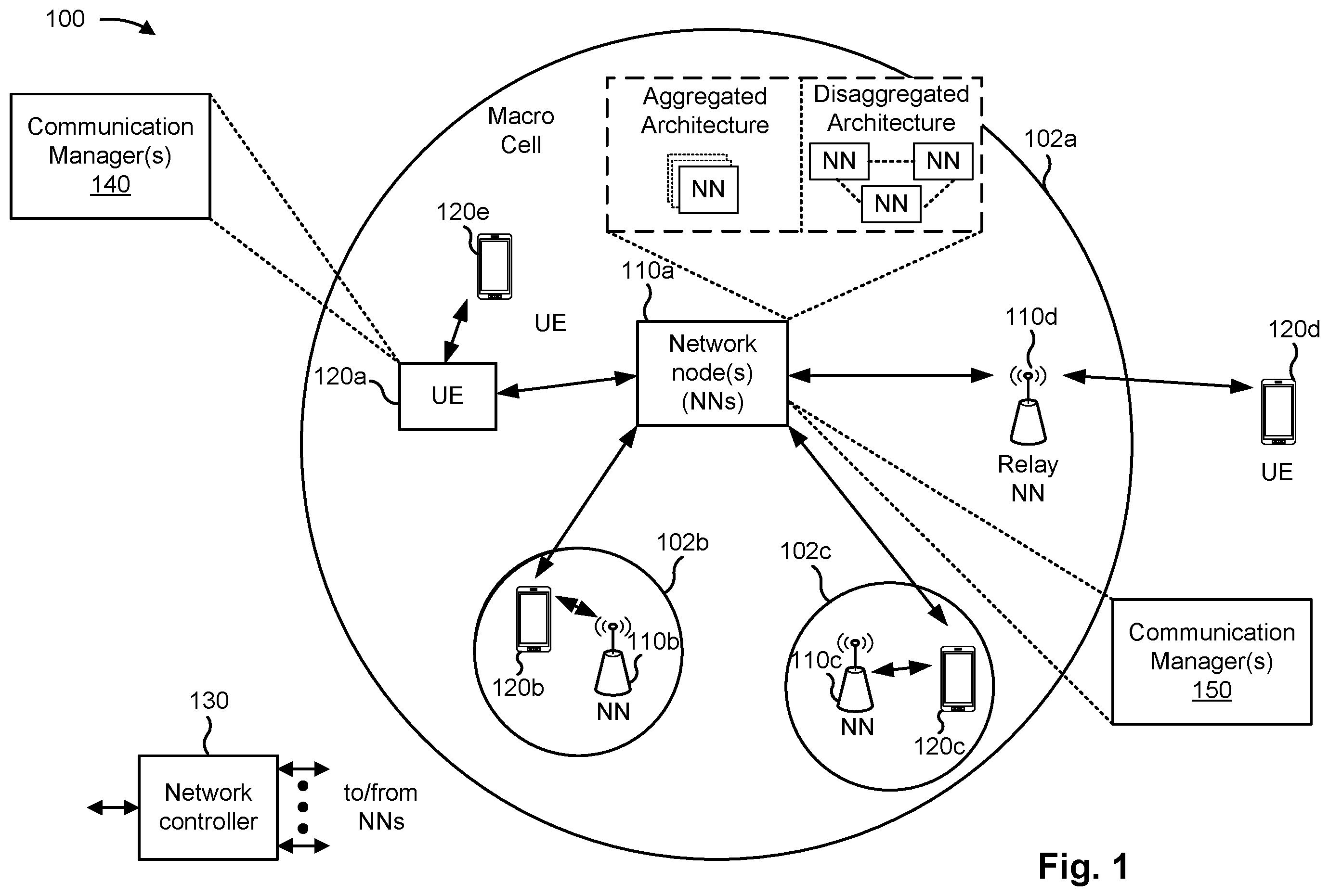 Patent US12568391 — Orthogonalization of a compressed channel state information report — Figure 1