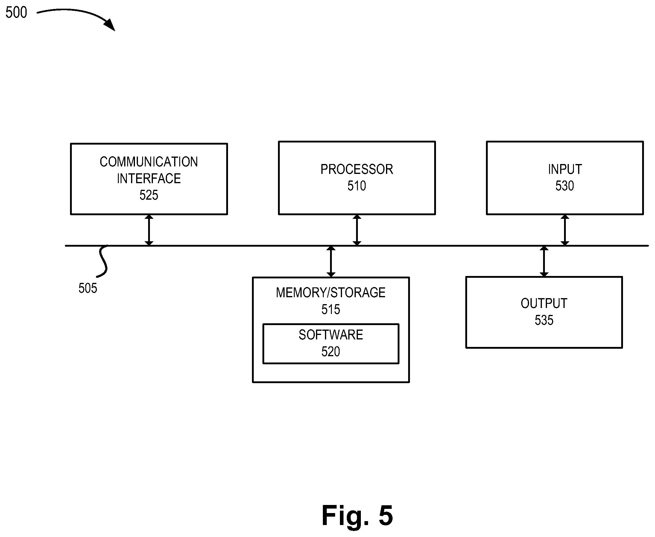 Patent US12568395 Figure 9 – Method and system for congestion notification in transport nodes