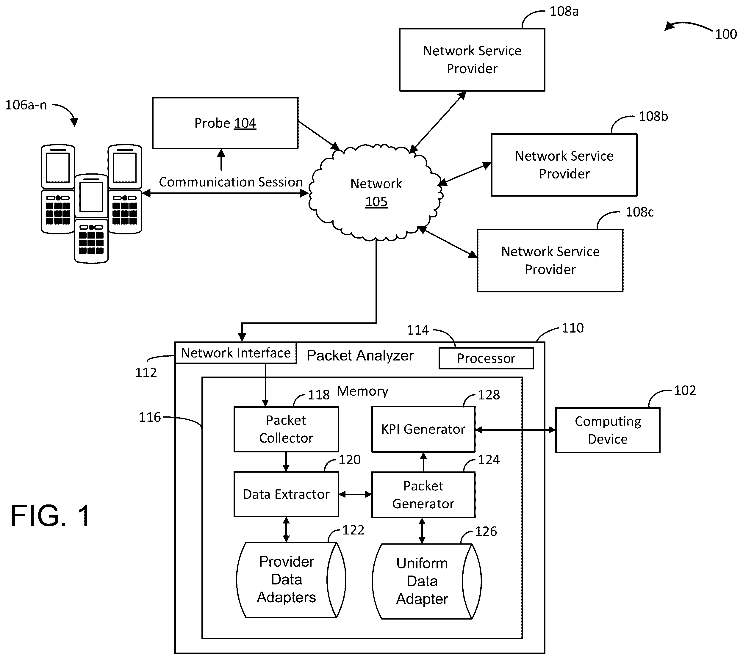 Patent US12568397 Figure 1 – Systems and methods for generating synthetic data packets
