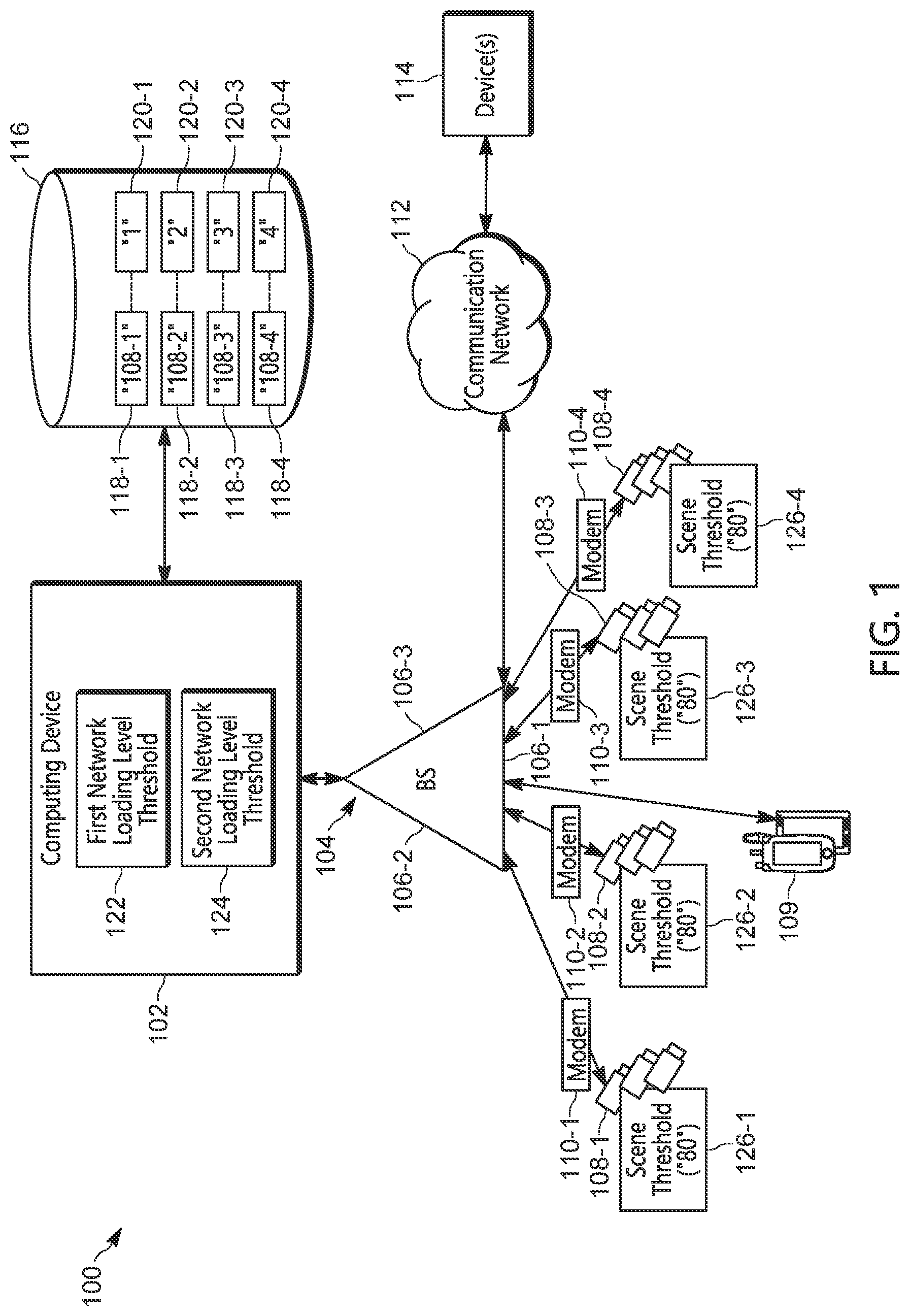 Patent US12568398 — Device, system, and method to control network load at a base station — Figure 1