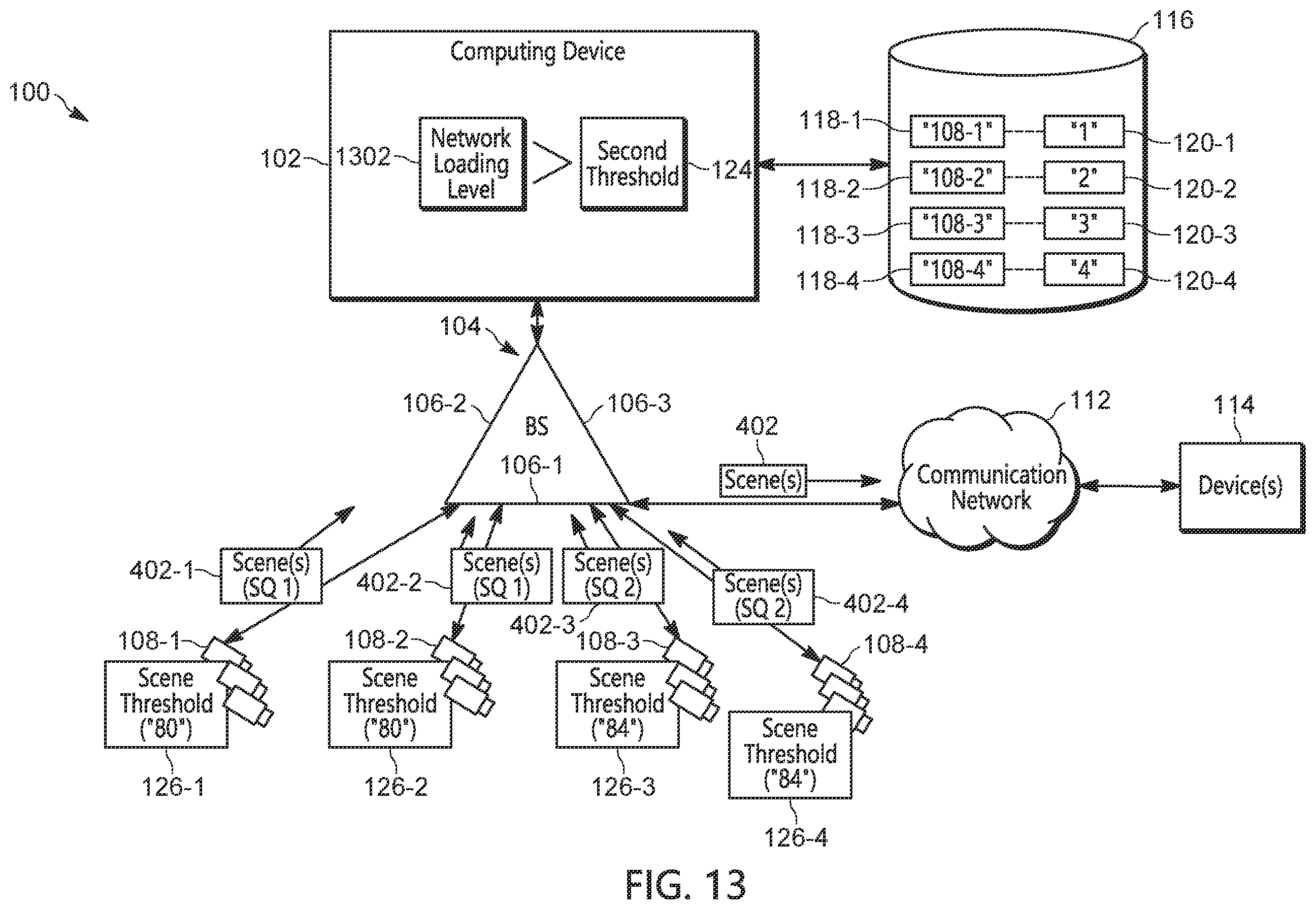 Patent US12568398 Figure 13 – Device, system, and method to control network load at a base station
