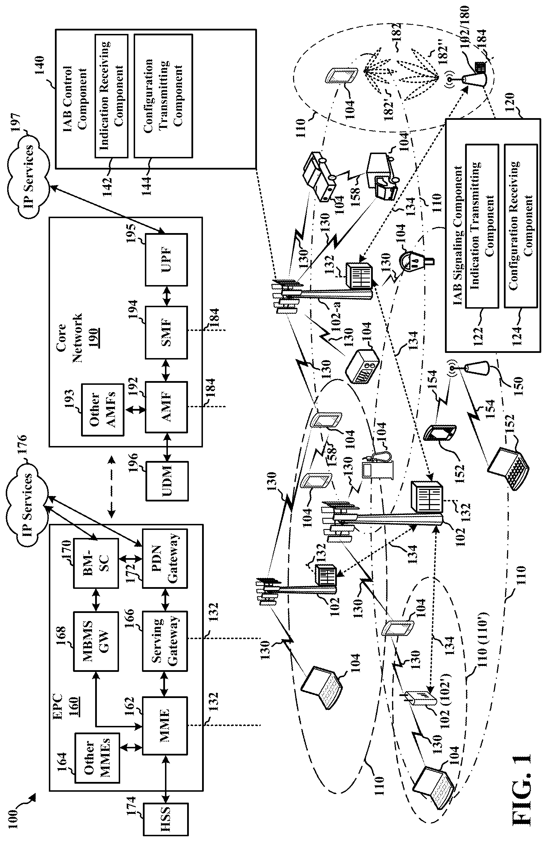 Patent US12568399 — Extension of uplink mapping in integrated access and backhaul for consumer premises equipment — Figure 1