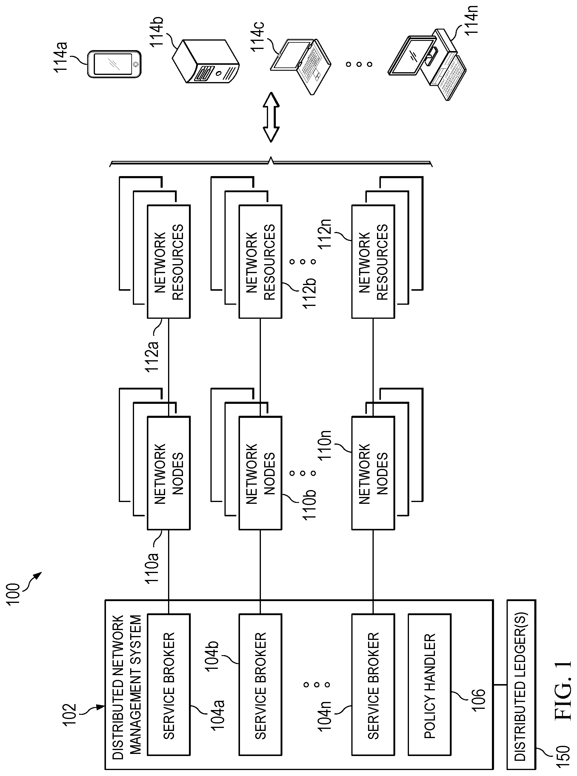 Patent US12568401 — Distributed network management system — Figure 1