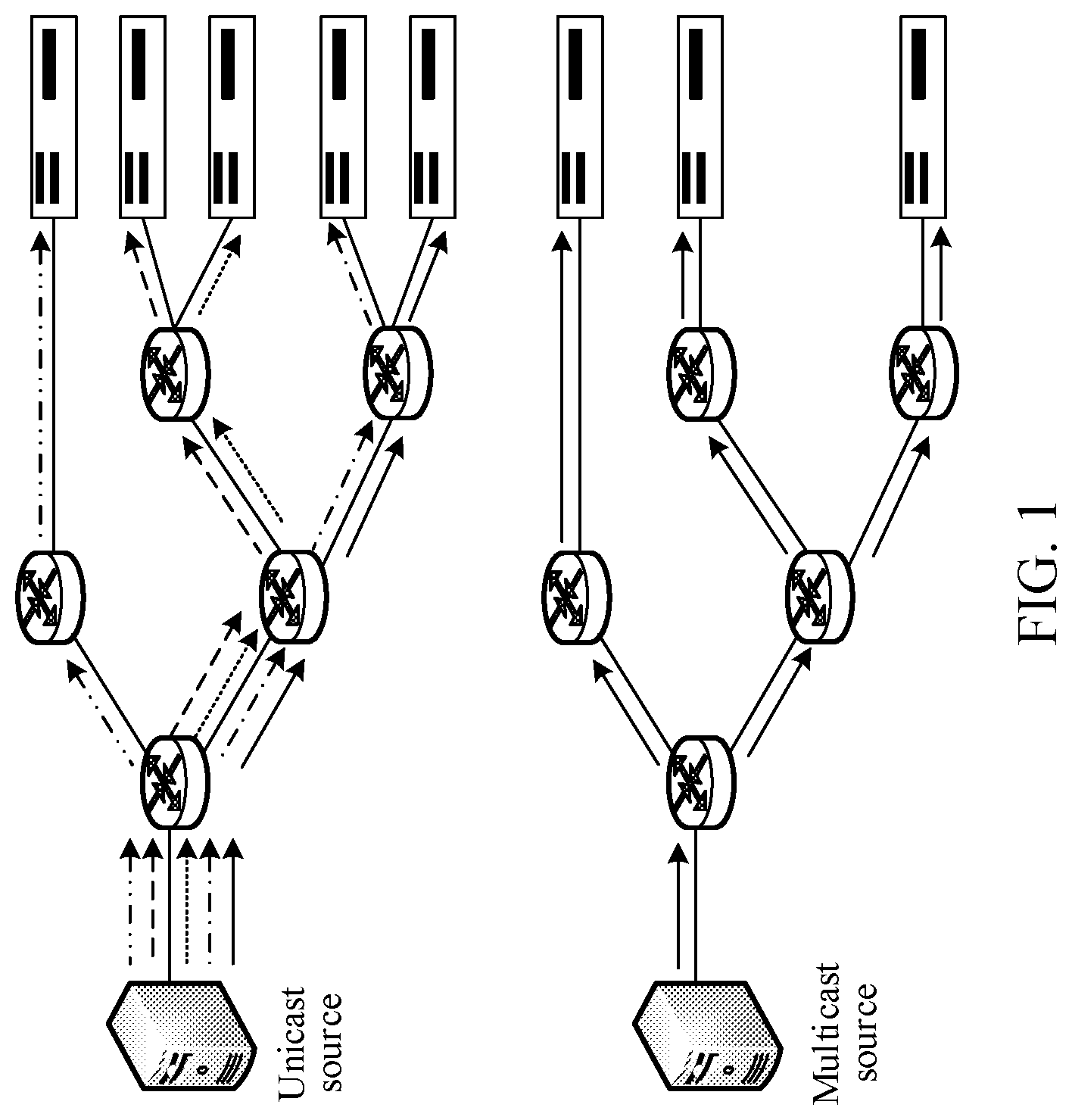 Patent US12568403 — Supporting switching between base stations that provide multicast and broadcast service — Figure 1
