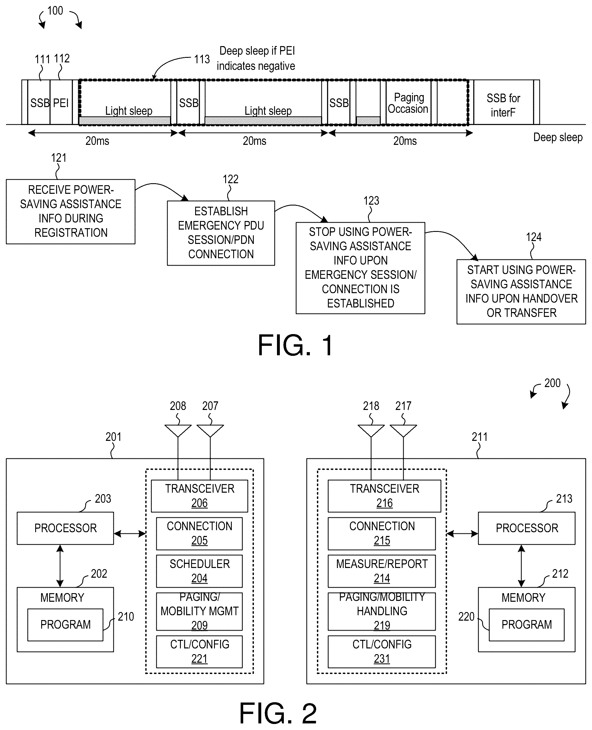 Patent US12568405 — Power saving feature assistance information in 5GS and EPS — Figure 1