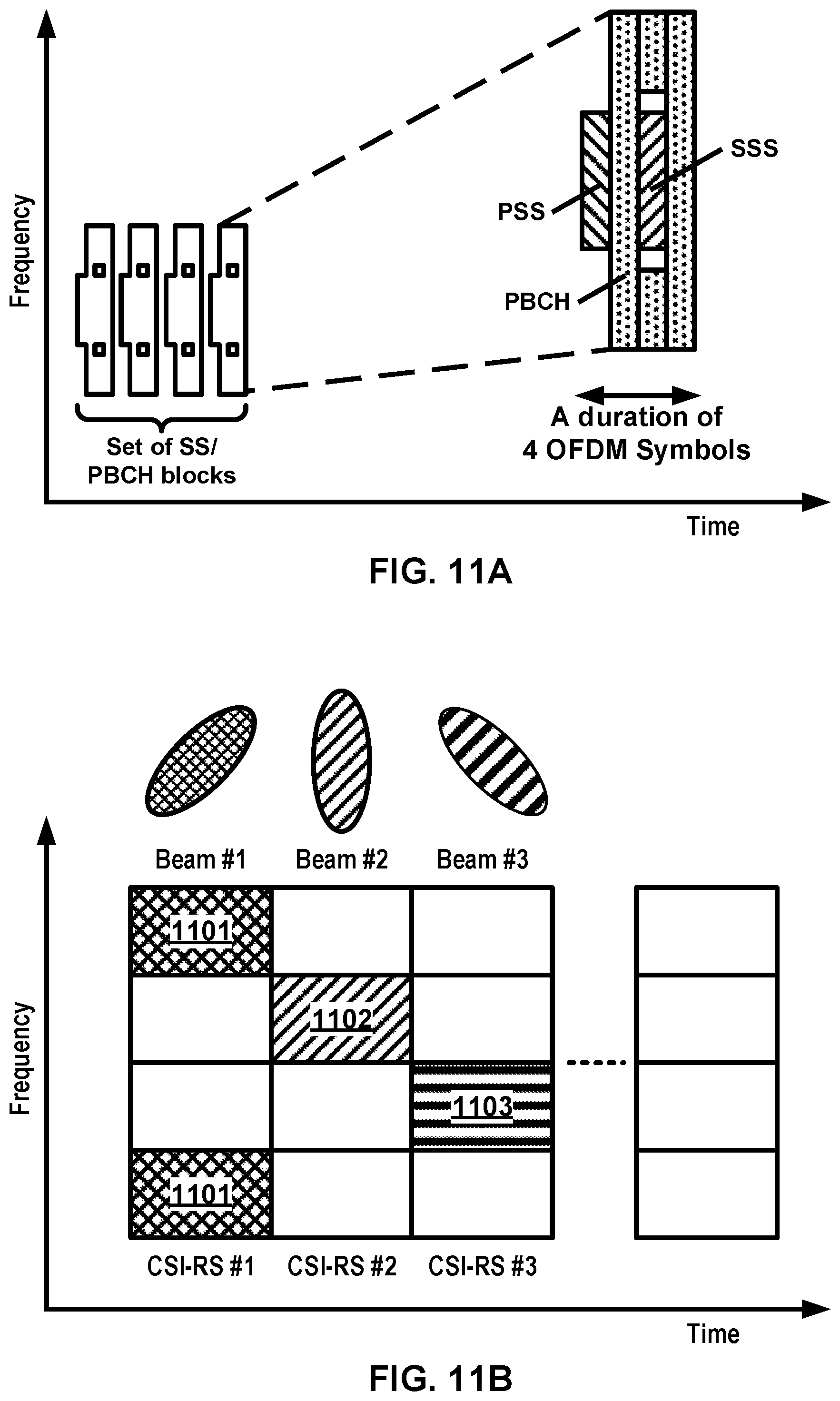 Patent US12568409 Figure 11 – Resource management and control for wireless communications