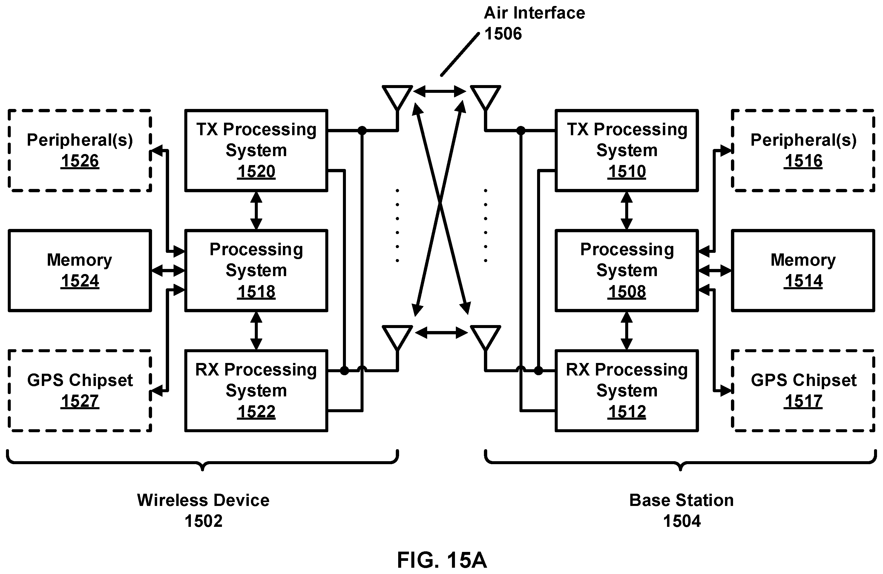Patent US12568409 Figure 15 – Resource management and control for wireless communications