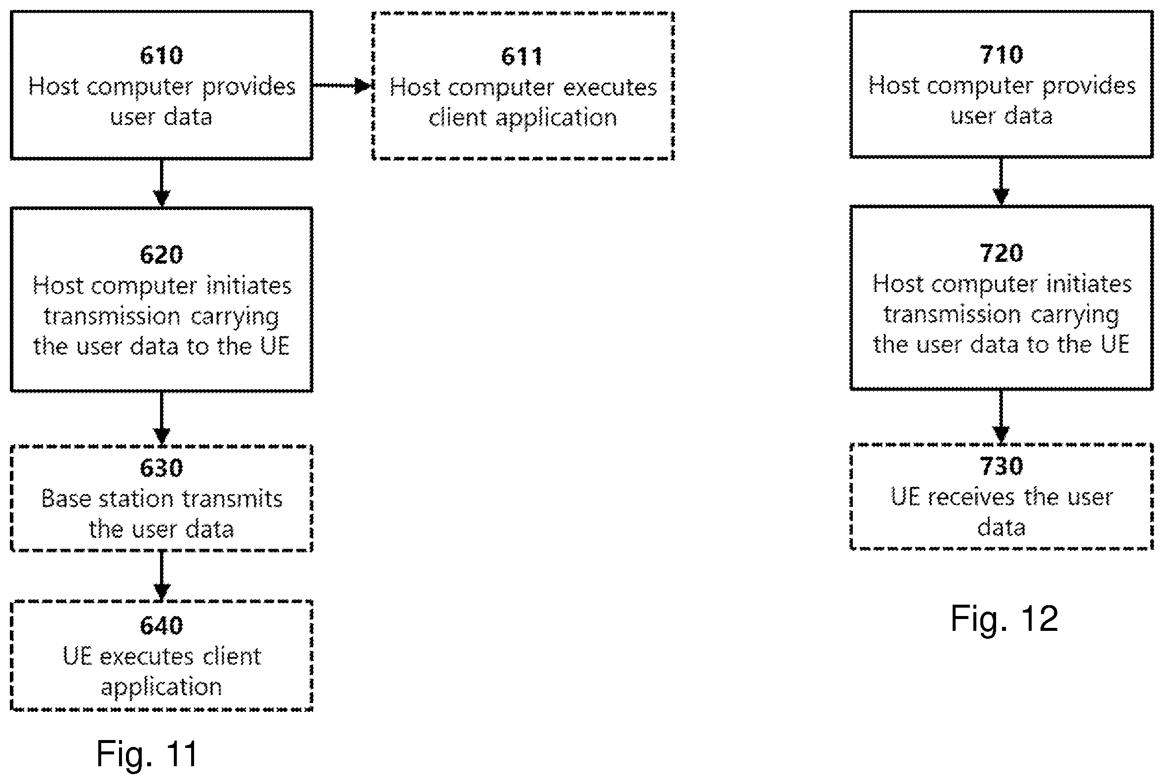 Patent US12568410 Figure 12 – Aperiodic system information broadcast