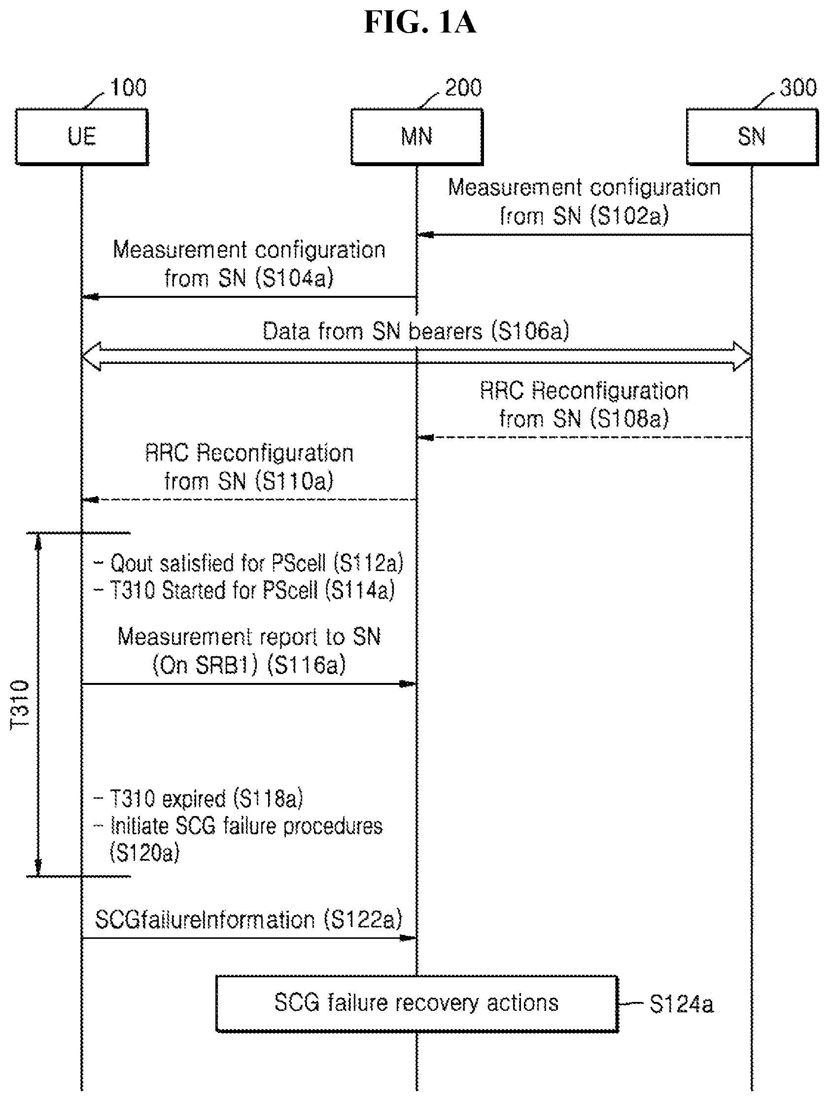 Patent US12568411 — Method and apparatus for performing communication in wireless communication system — Figure 1