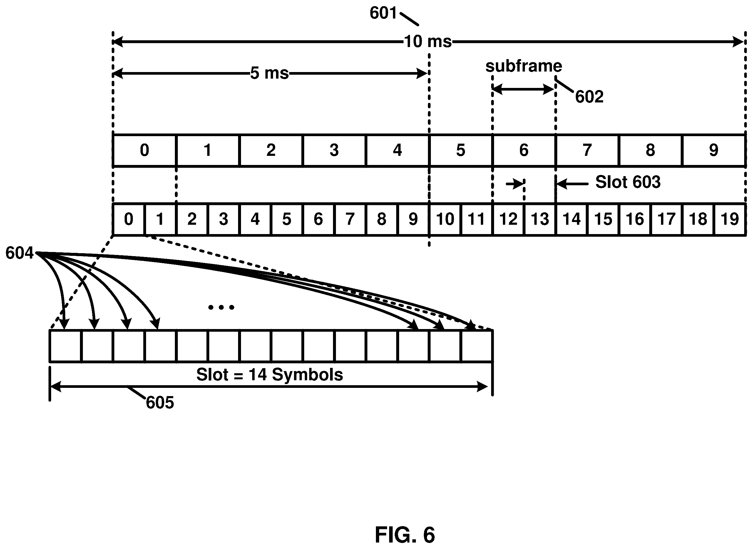 Patent US12568415 Figure 6 – Activation of linked bandwidth parts