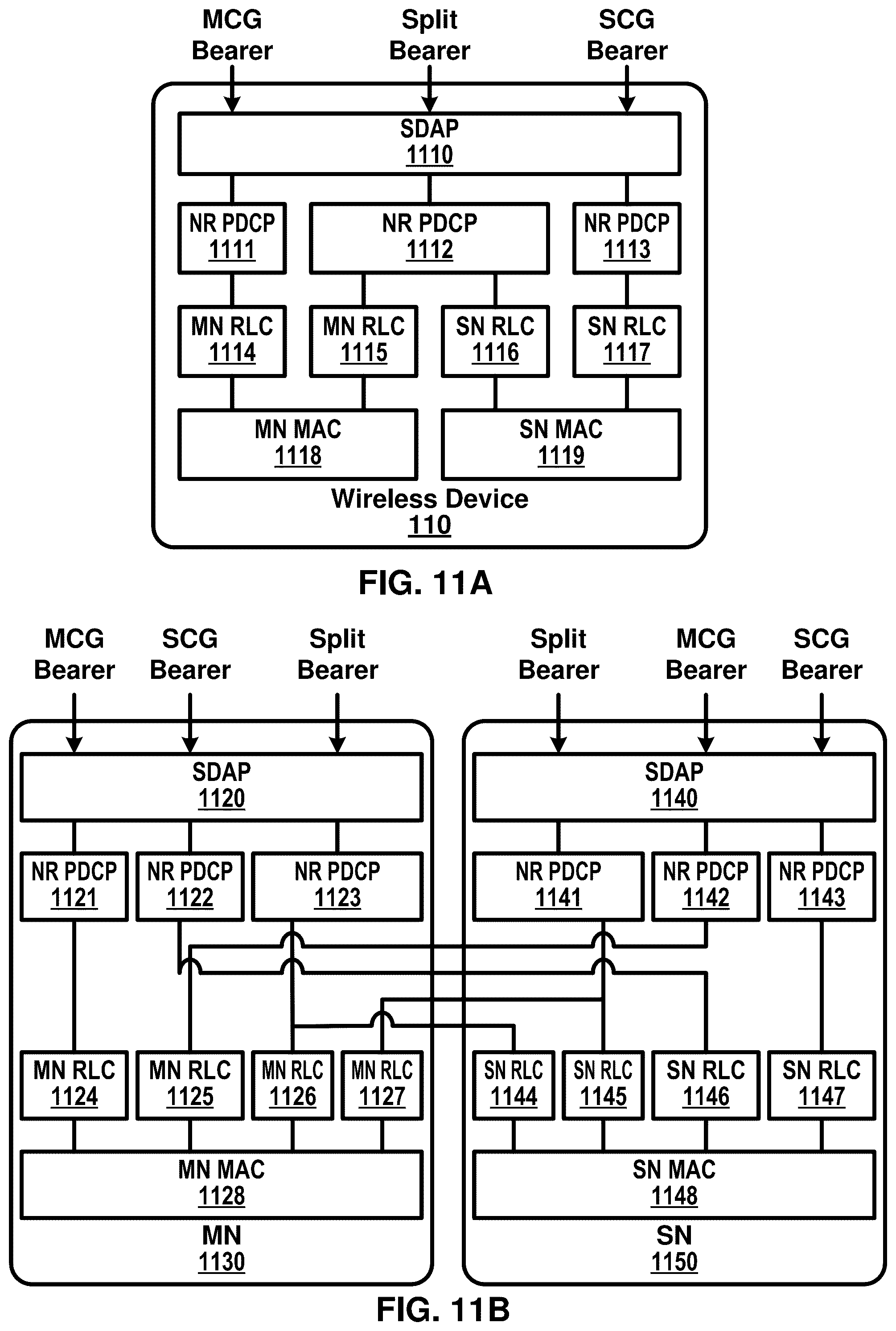 Patent US12568415 Figure 11 – Activation of linked bandwidth parts
