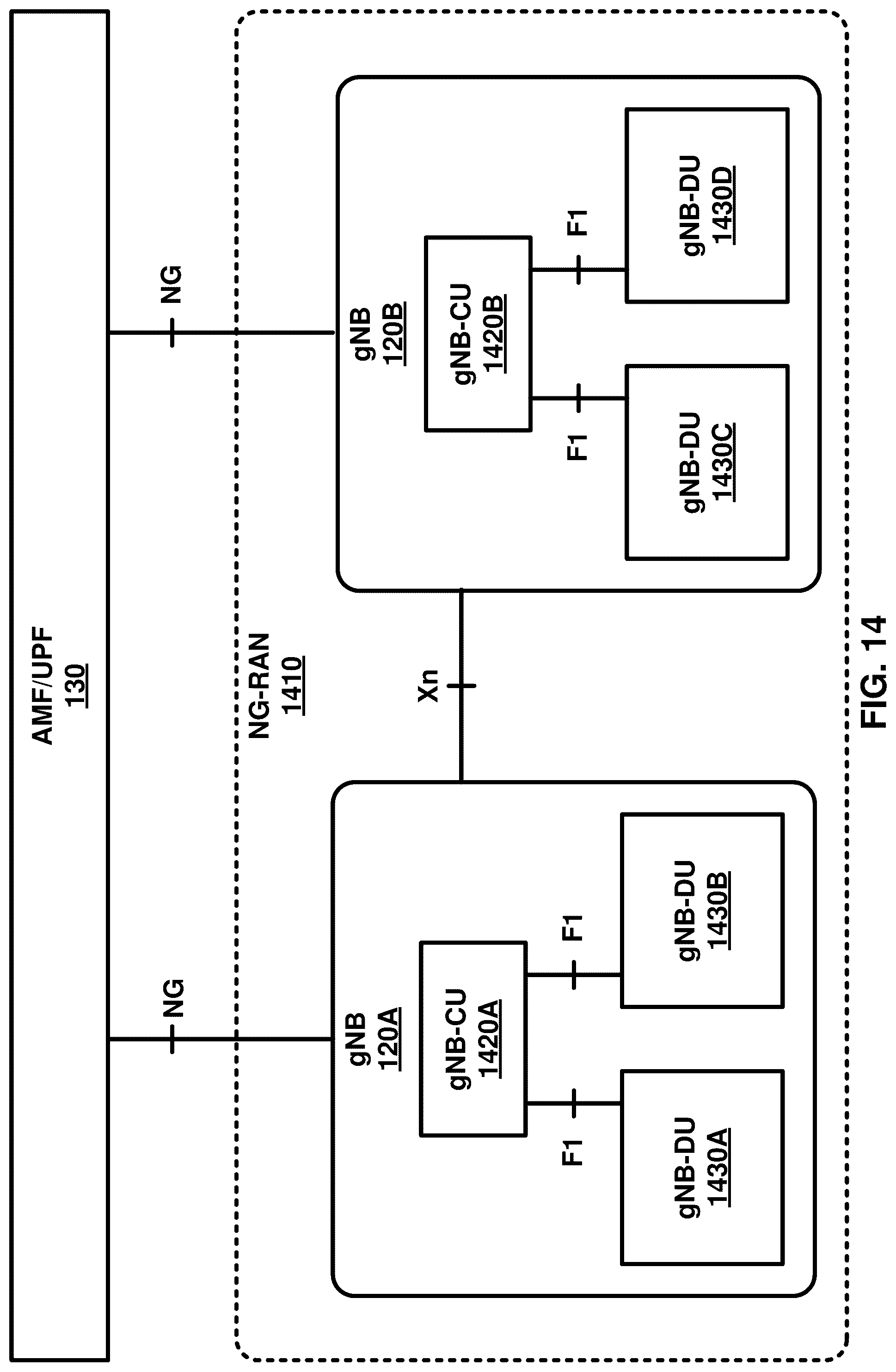 Patent US12568415 Figure 14 – Activation of linked bandwidth parts