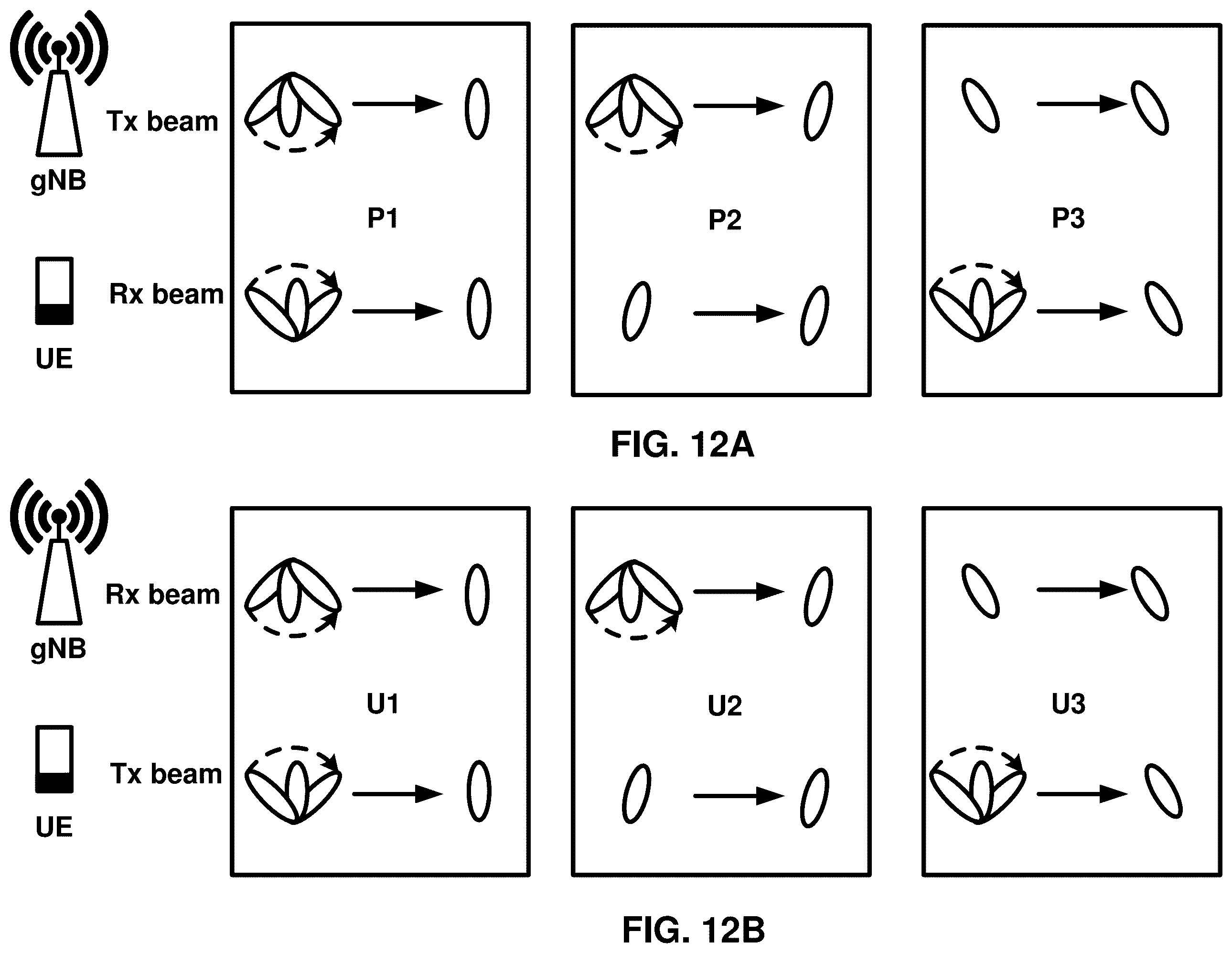 Patent US12568416 Figure 12 – Configuration handling for subsequent layer 1 or layer 2 triggered mobility in dual connectivity