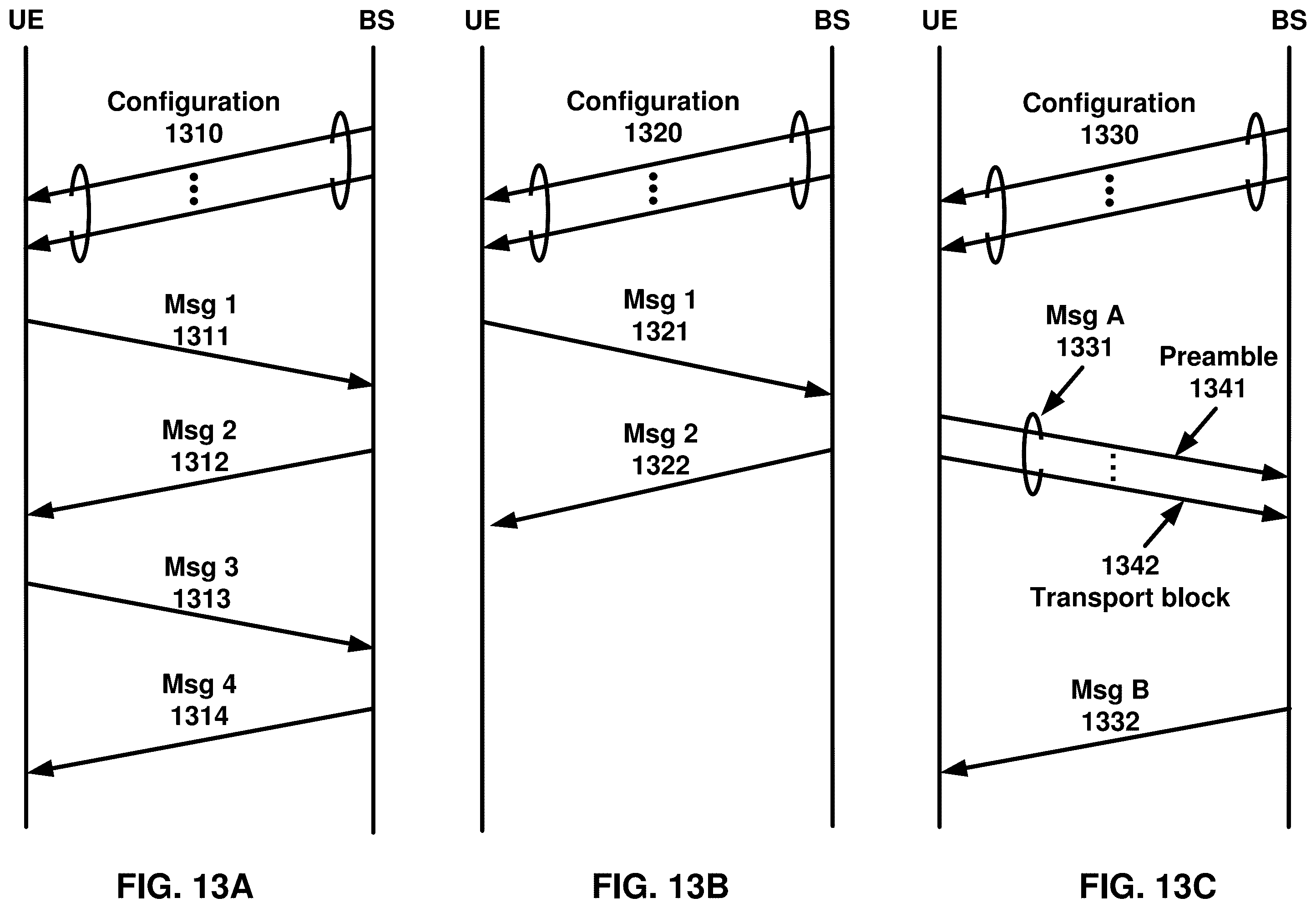 Patent US12568416 Figure 13 – Configuration handling for subsequent layer 1 or layer 2 triggered mobility in dual connectivity