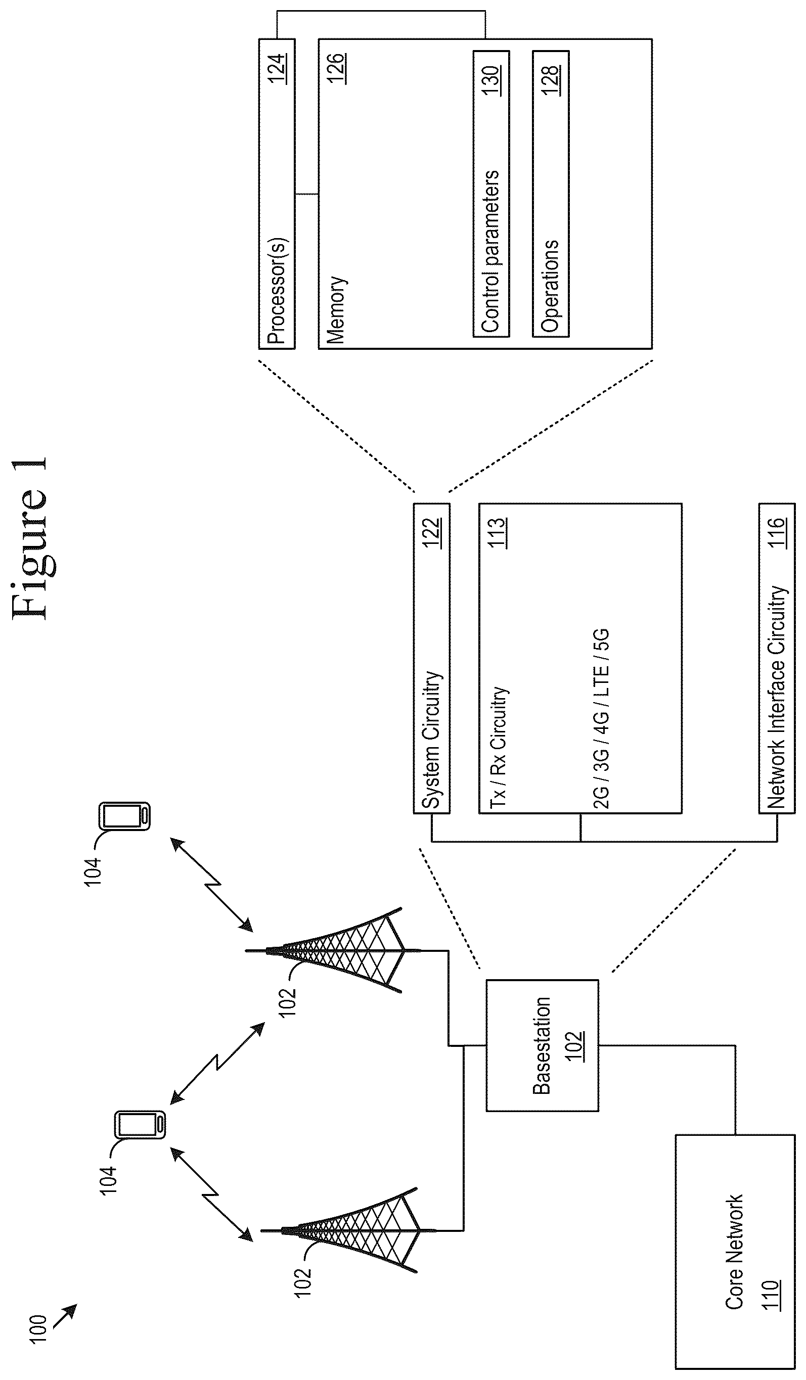 Patent US12568419 — Method and apparatus for application and resource allocation with survival time — Figure 1