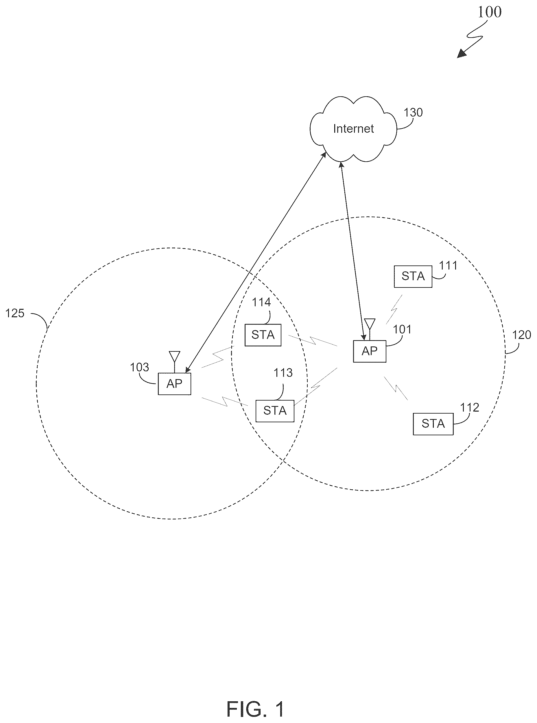 Patent US12568424 — Method and apparatus for buffered group-addressed management frame indication — Figure 1