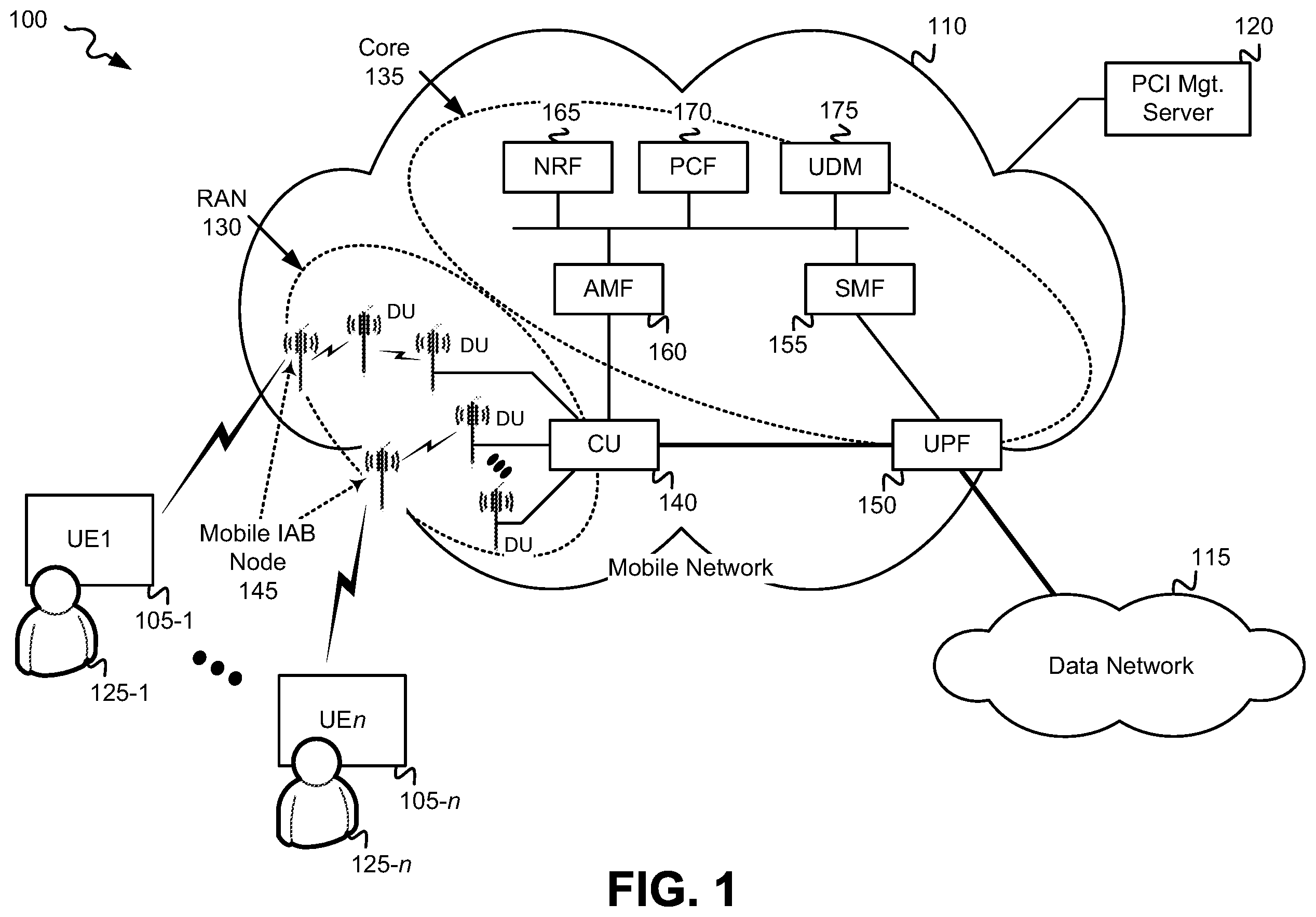 Patent US12568425 — Mobile Integrated Access and Backhaul (IAB) Physical Cell Identifier (PCI) management — Figure 1