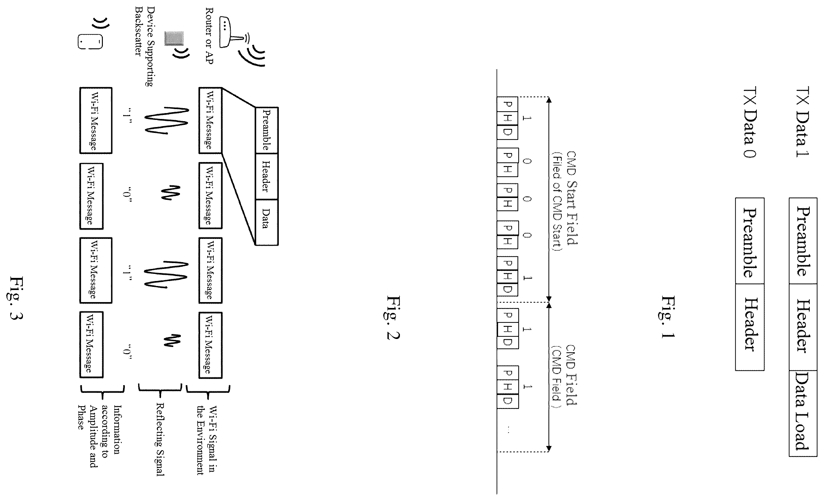 Patent US12568426 — Communication method, device and system of ambient backscattering based on Wi-Fi signals — Figure 1