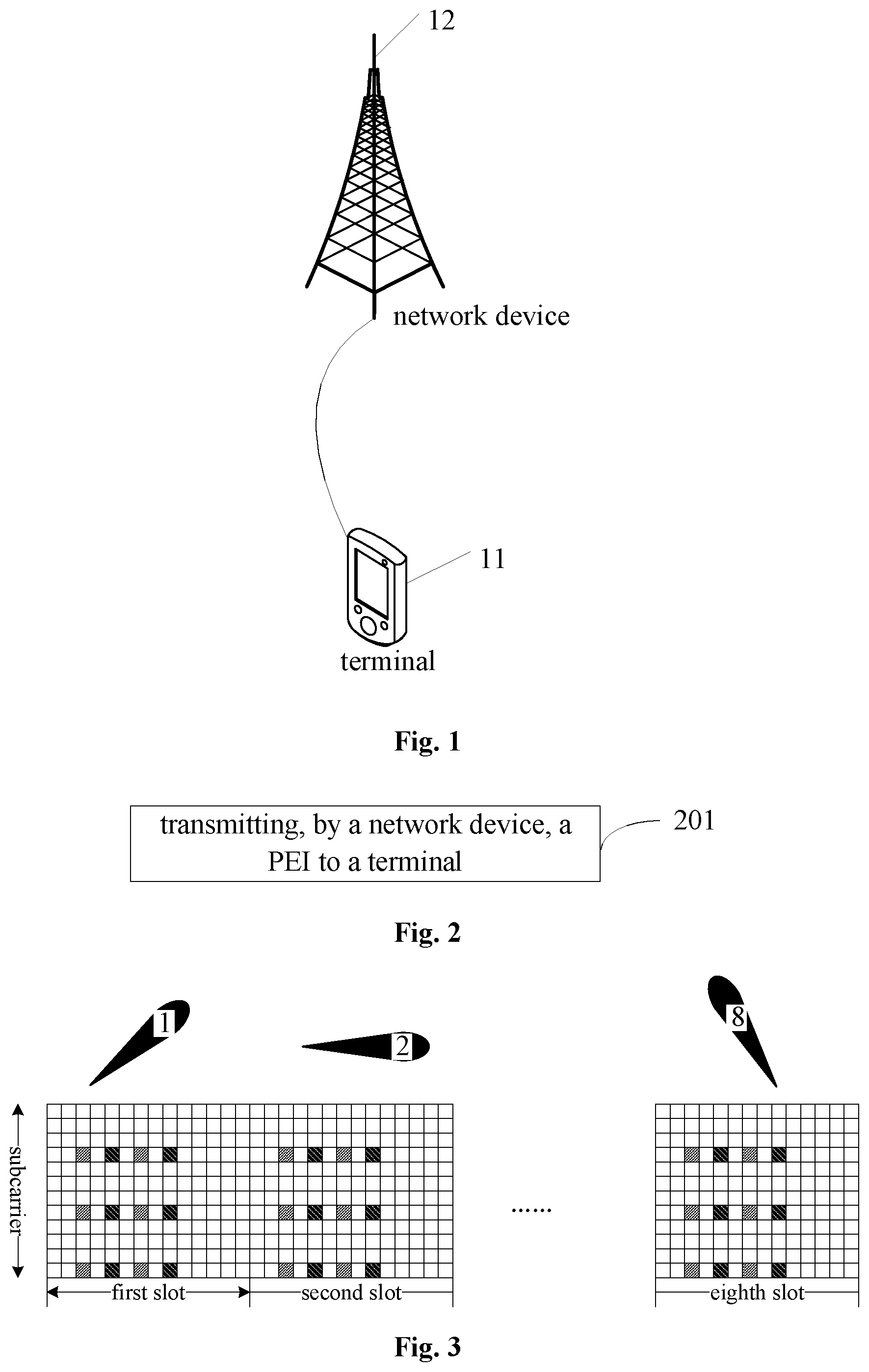 Patent US12568435 Figure 1 – Signal transmission method, network device, user equipment and storage medium