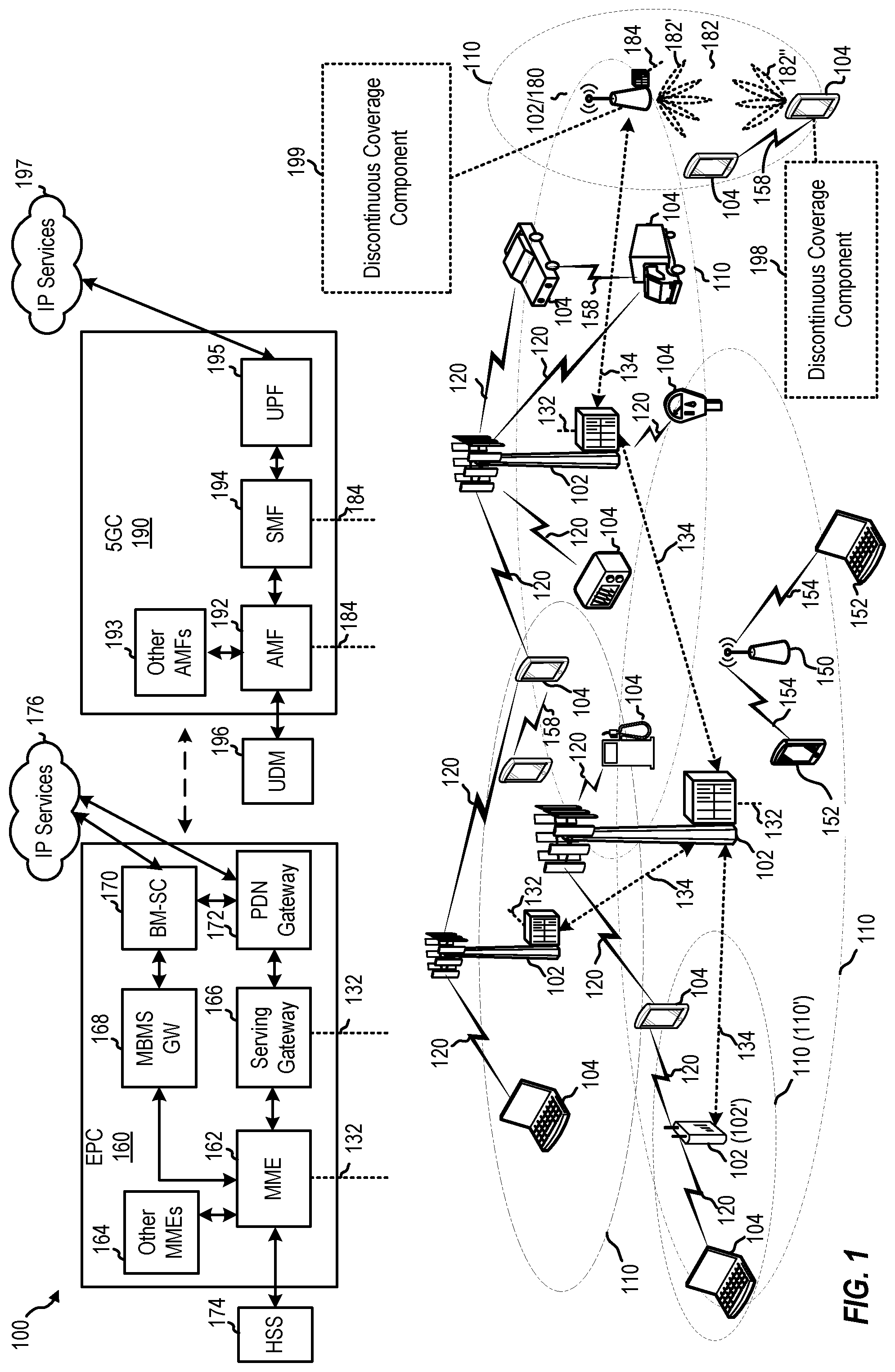 Patent US12568439 — Sleep wakeup methods for discontinuous coverage in non-terrestrial network — Figure 1