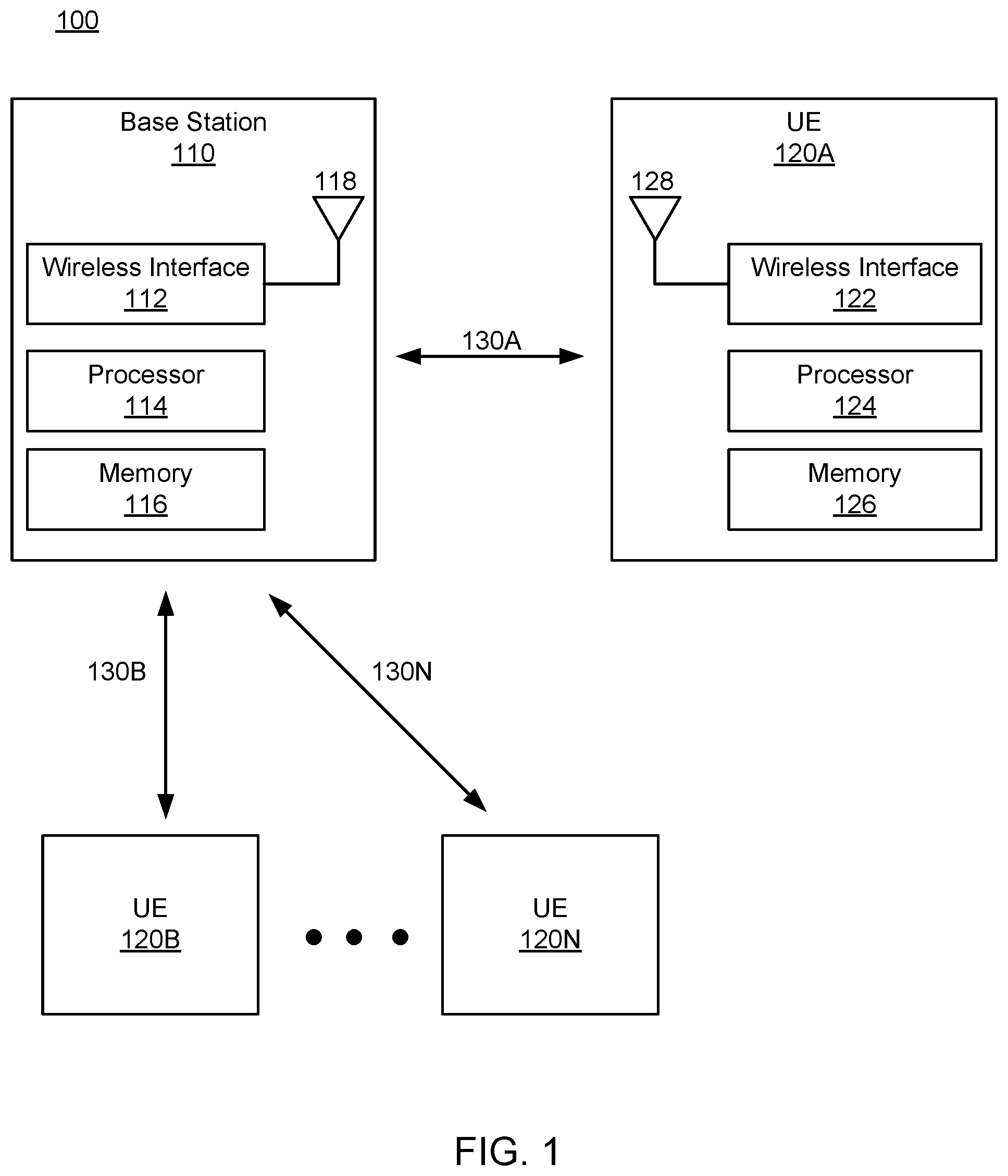 Patent US12568440 — Systems and methods for companion-assisted thermal / power management — Figure 1