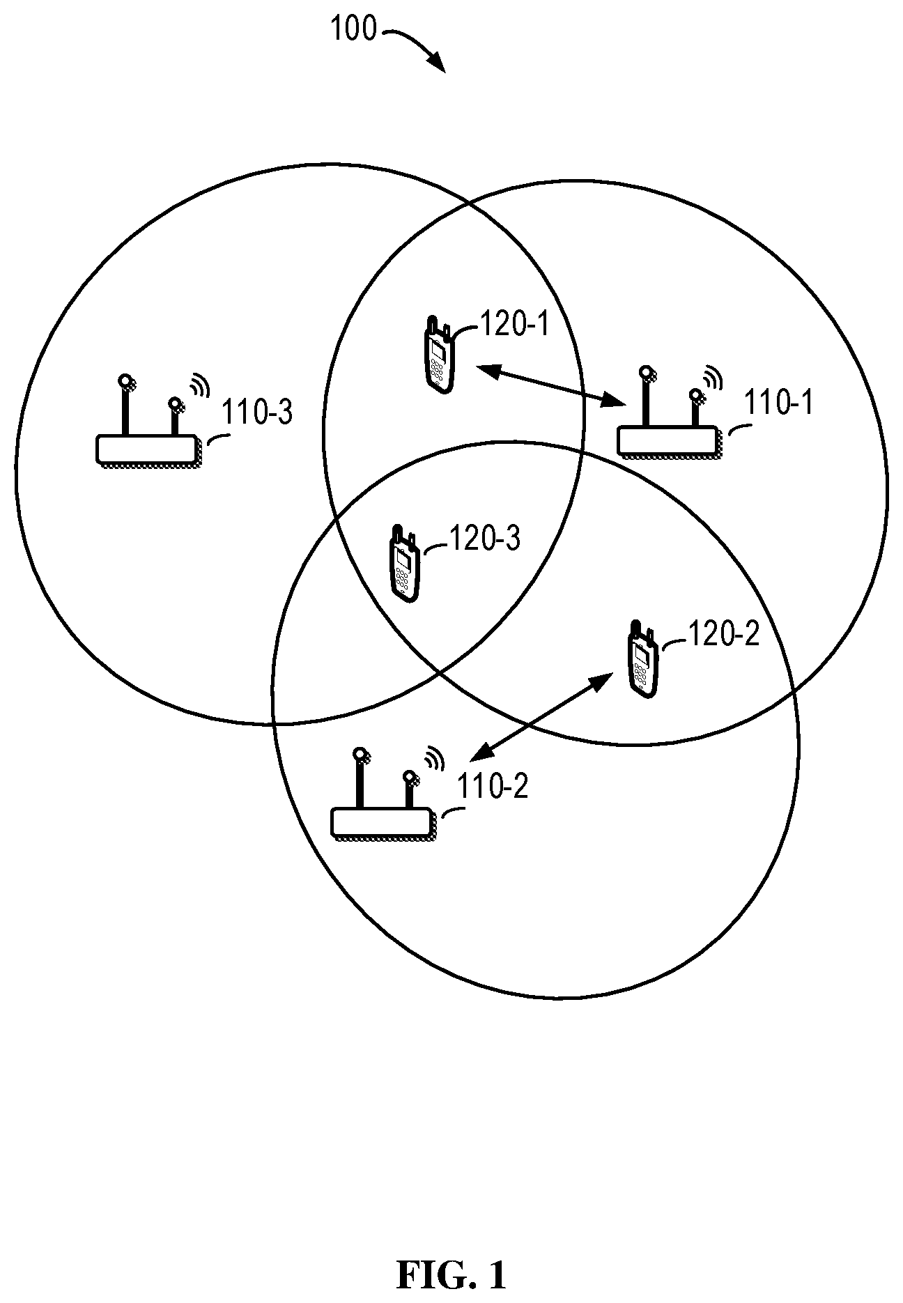 Patent US12568441 — Power control of spatial reuse for supporting time sensitive communication in the unlicensed band — Figure 1