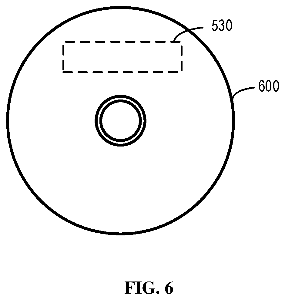 Patent US12568441 Figure 5 – Power control of spatial reuse for supporting time sensitive communication in the unlicensed band
