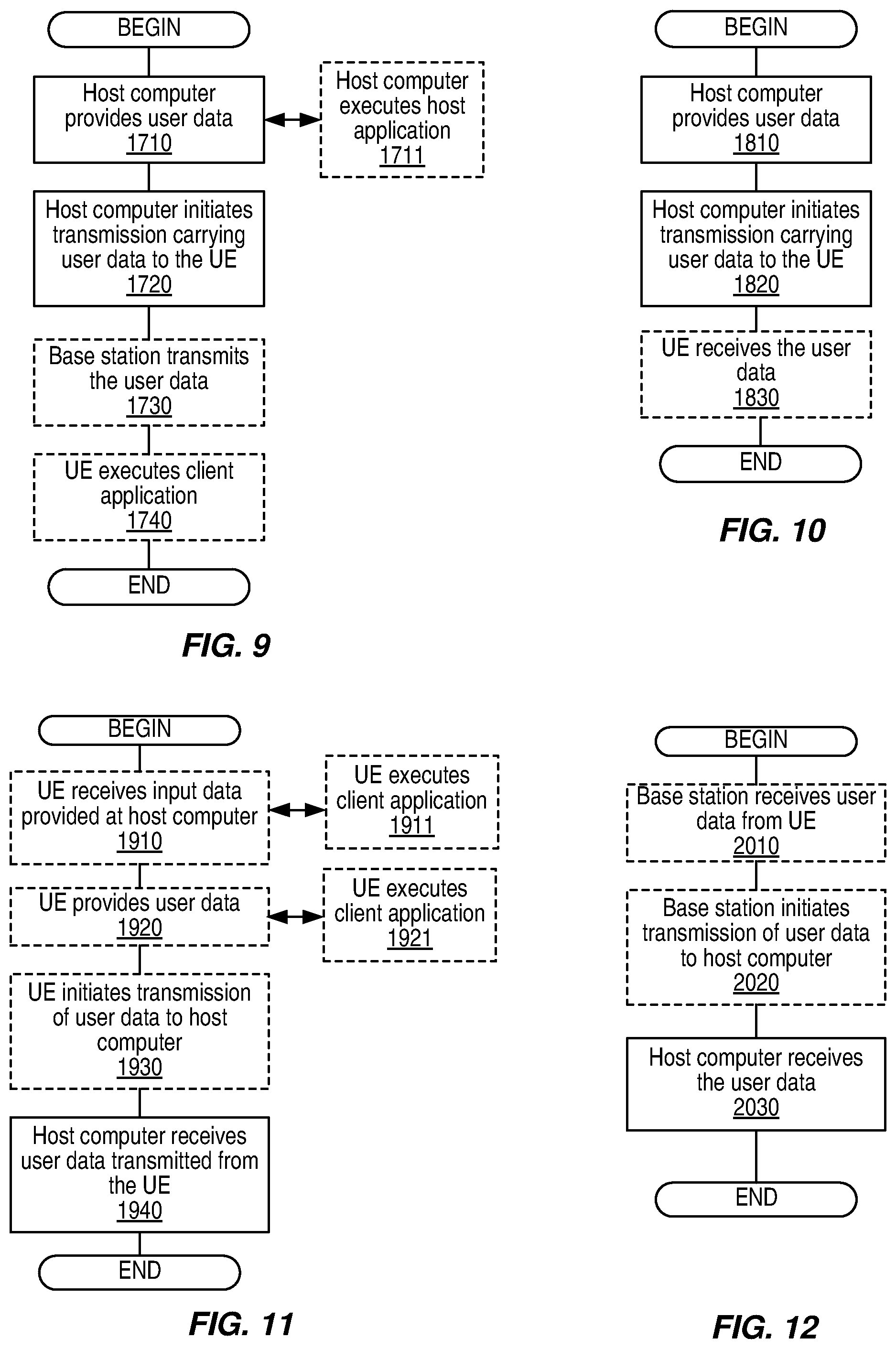 Patent US12568442 Figure 9 – Methods and apparatus for uplink power control