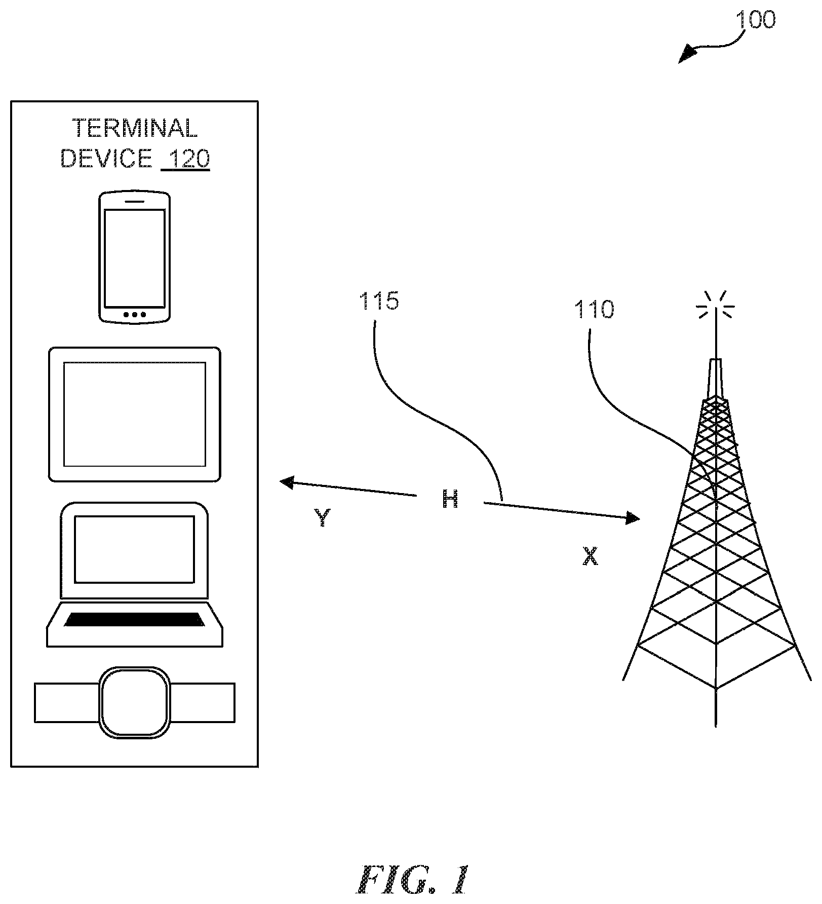 Patent US12568446 — Transmitter power-management mechanism and related methods of operation — Figure 1