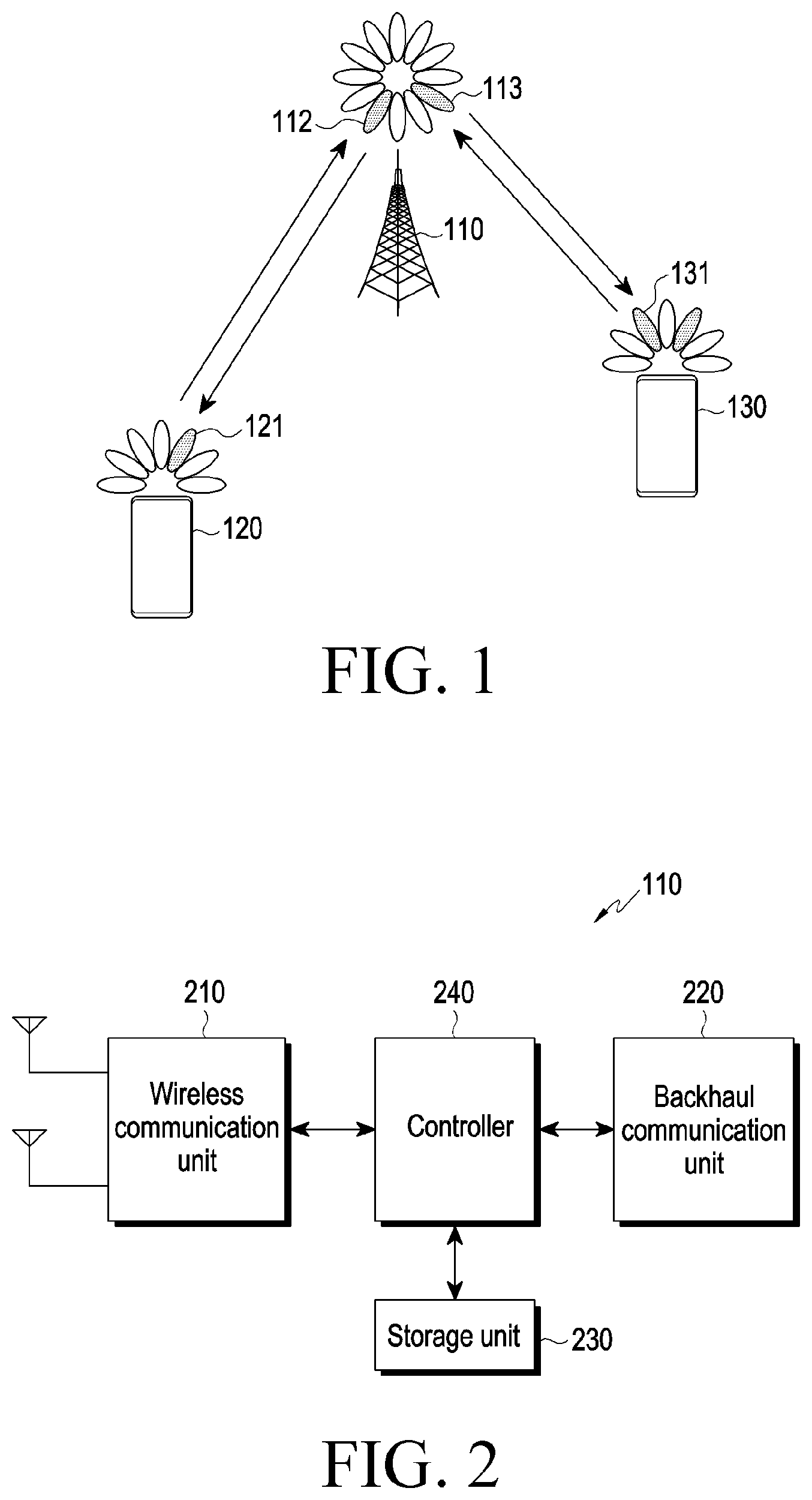 Patent US12568449 Figure 1 – Method and device for power control for multi-connectivity in wireless communication system