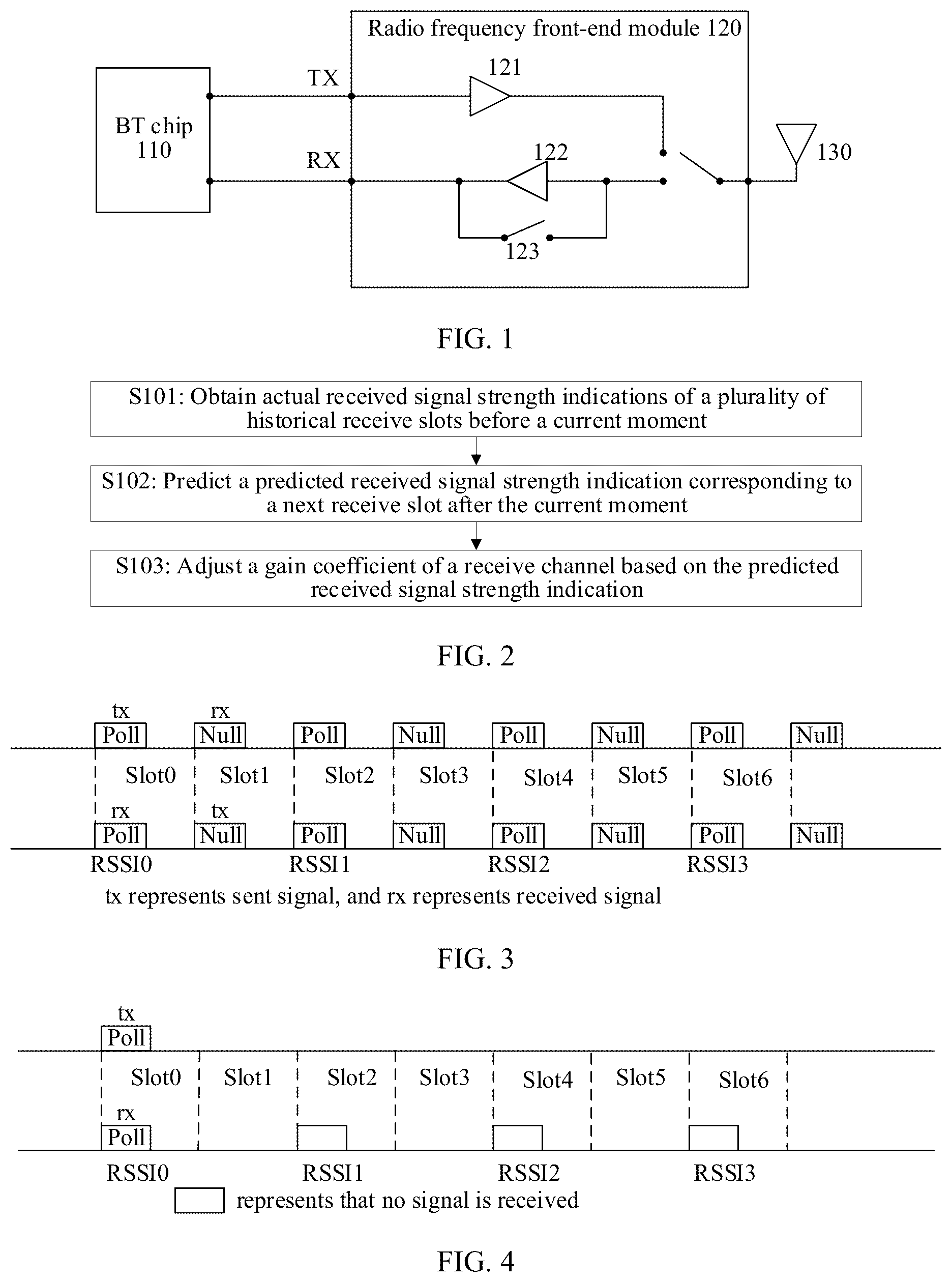 Patent US12568450 — Low-power-consumption control method and short-range wireless communication chip — Figure 1