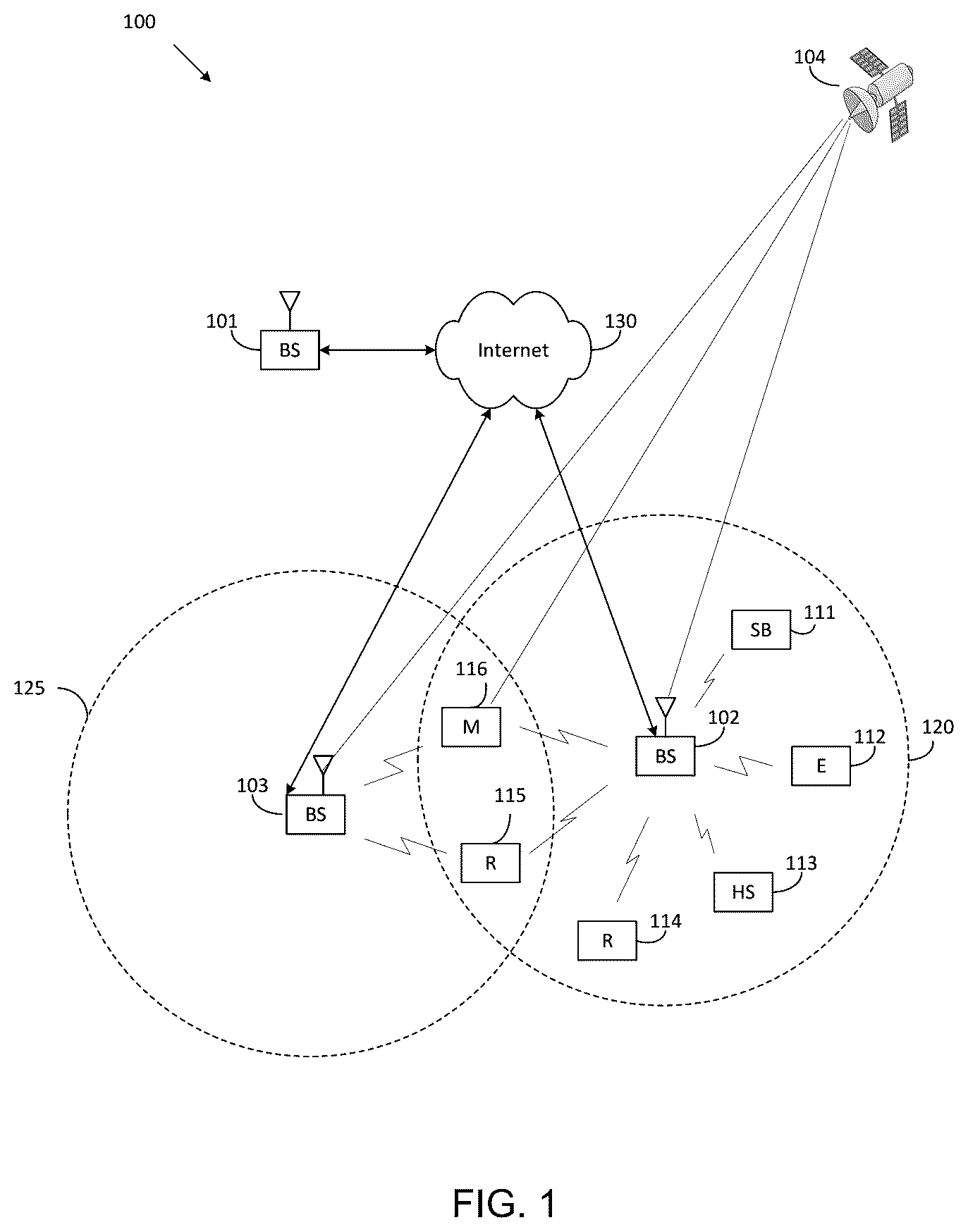 Patent US12568451 — Method and apparatus for adjustment of SS/PBCH block based measurement timing configuration — Figure 1