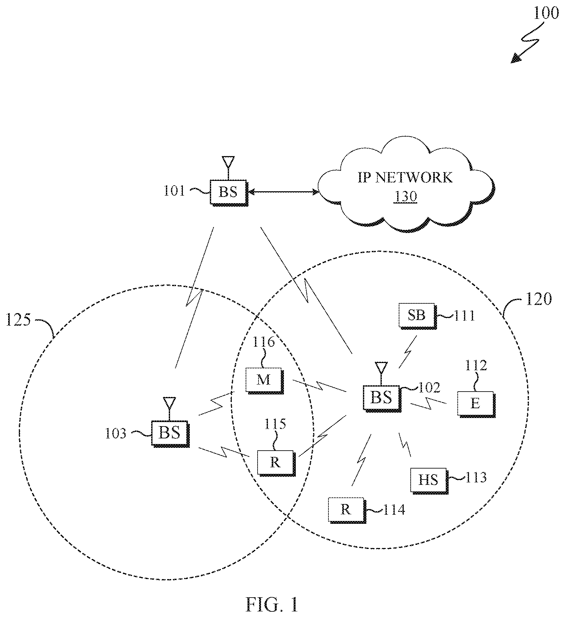 Patent US12568456 — Uplink transmission timing in non-terrestrial networks — Figure 1