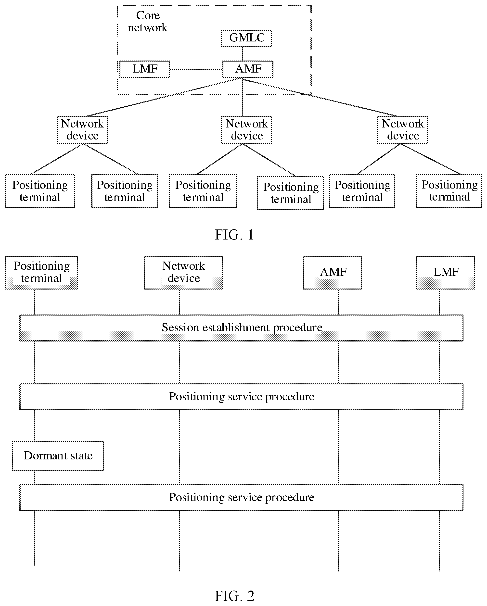 Patent US12568459 Figure 1 – Positioning method and communication apparatus