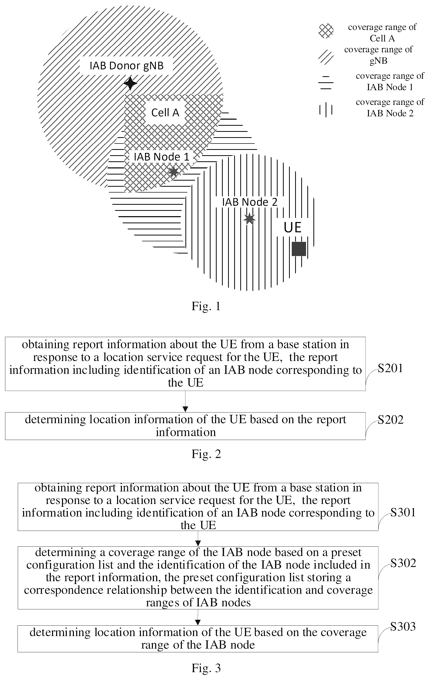 Patent US12568462 Figure 1 – User equipment positioning method and device based on integrated access and backhaul