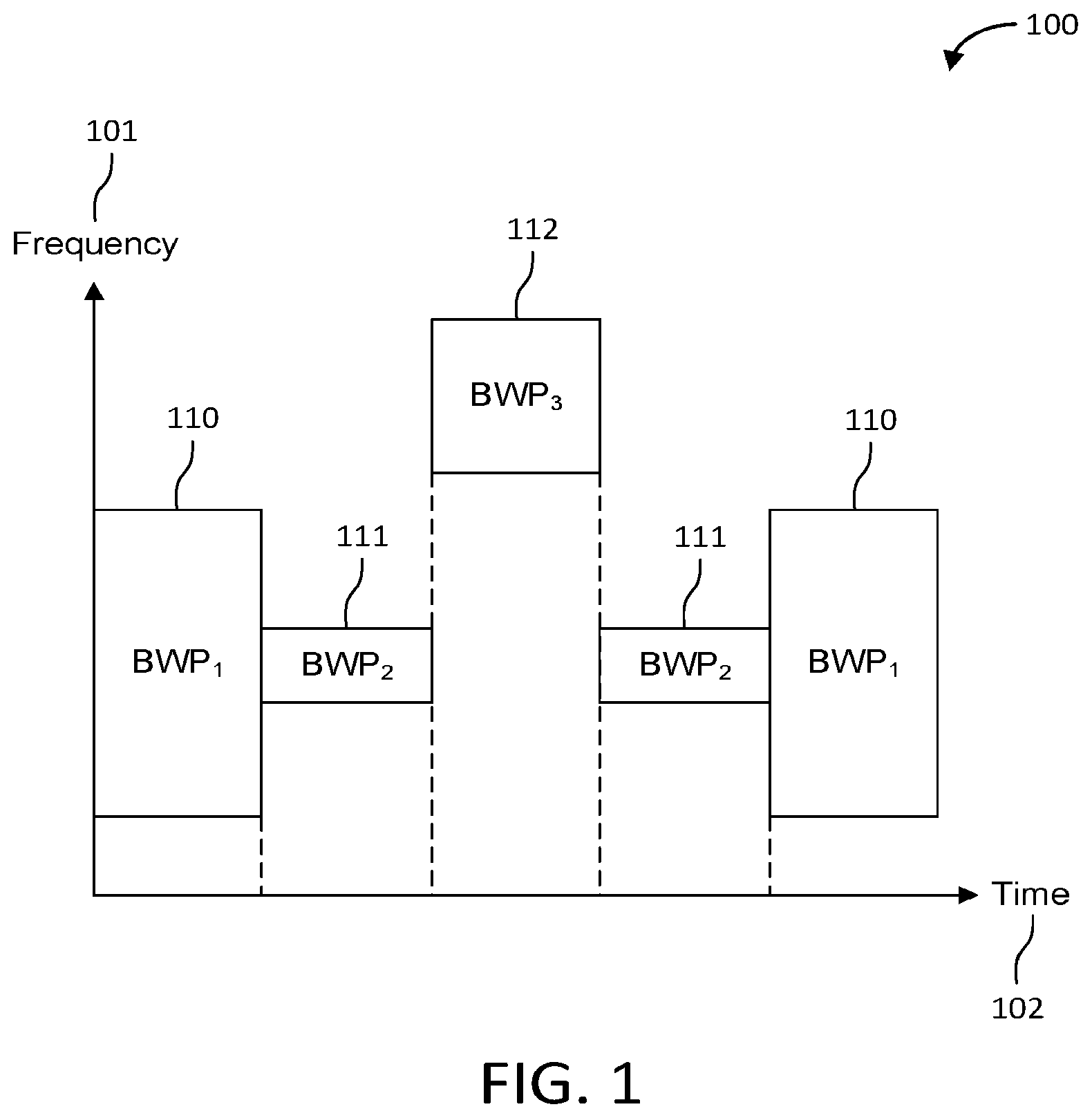 Patent US12568465 — Paging for unlicensed new radio — Figure 1
