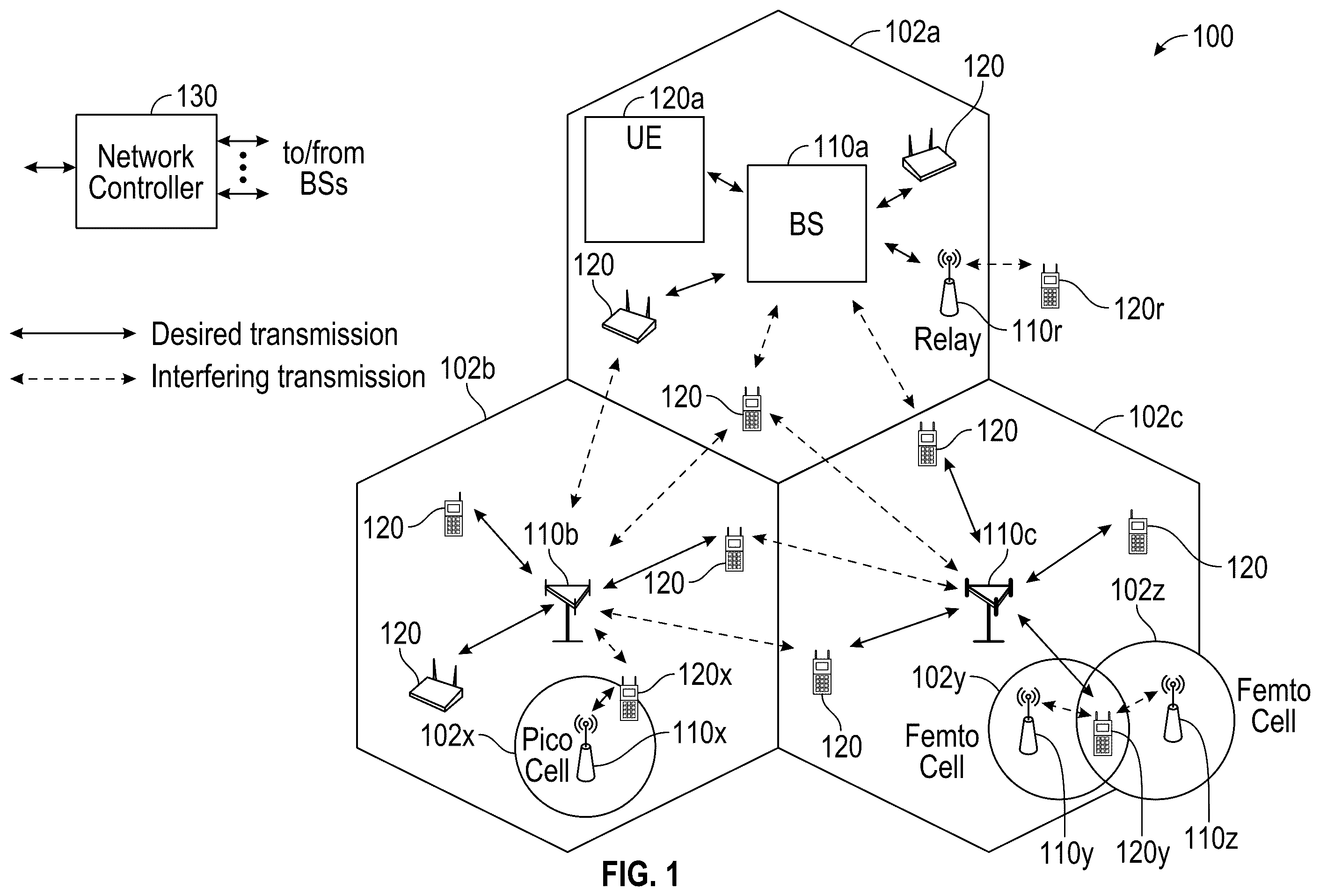 Patent US12568466 — Paging in sidelink layer 3 relay systems — Figure 1