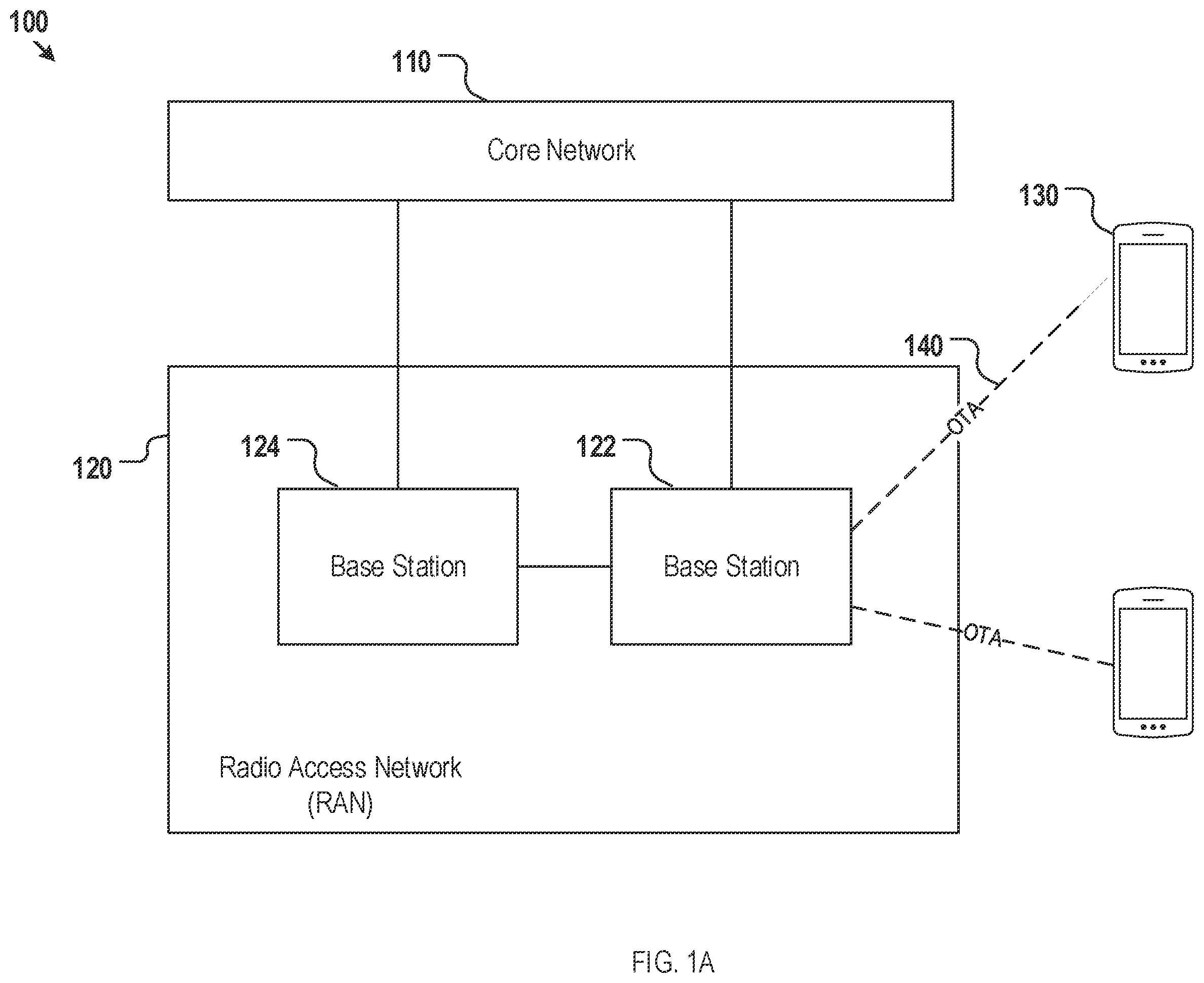 Patent US12568468 — Methods, devices, and systems for small data transmission — Figure 1