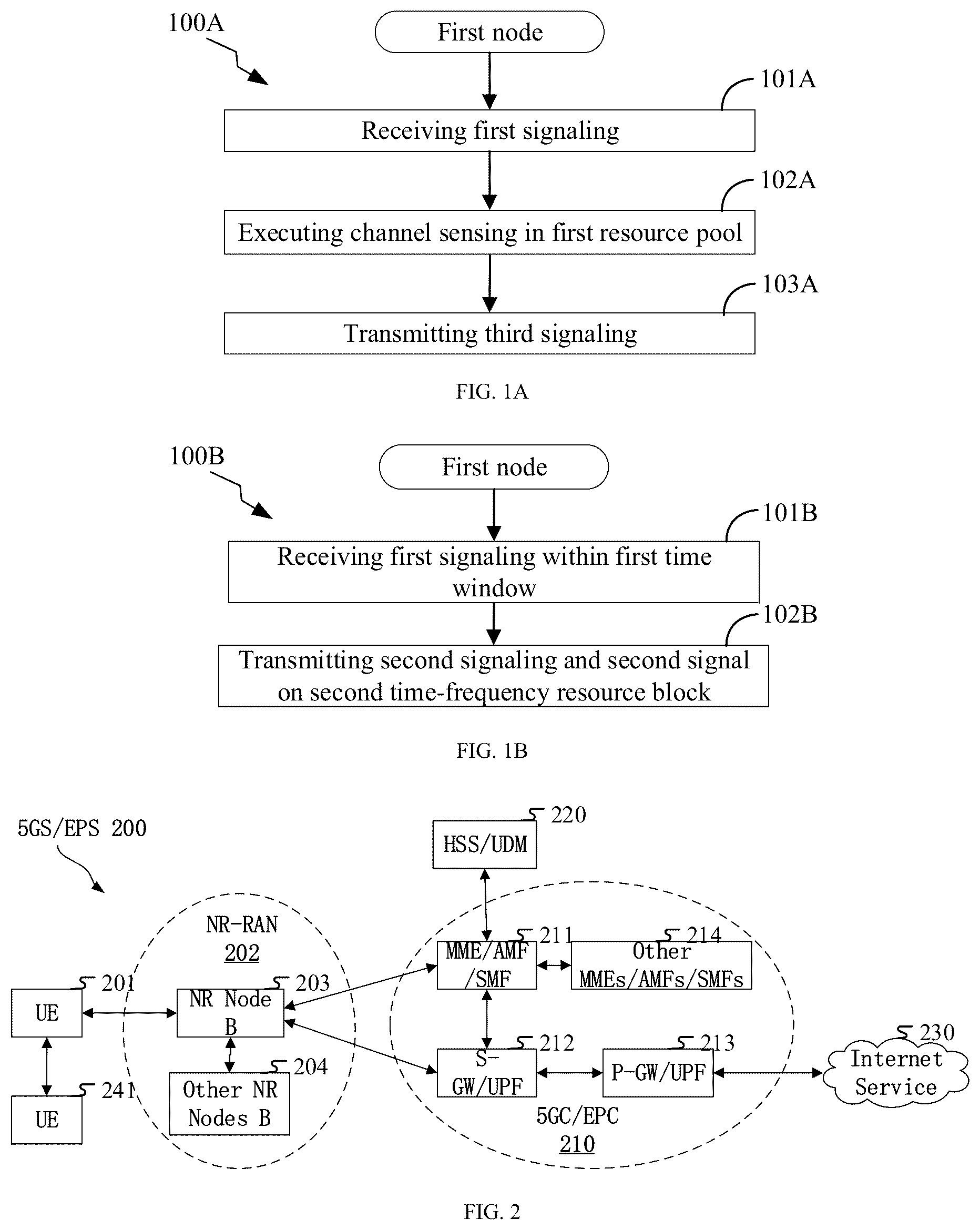 Patent US12568471 — Method and device in nodes used for wireless communication — Figure 1