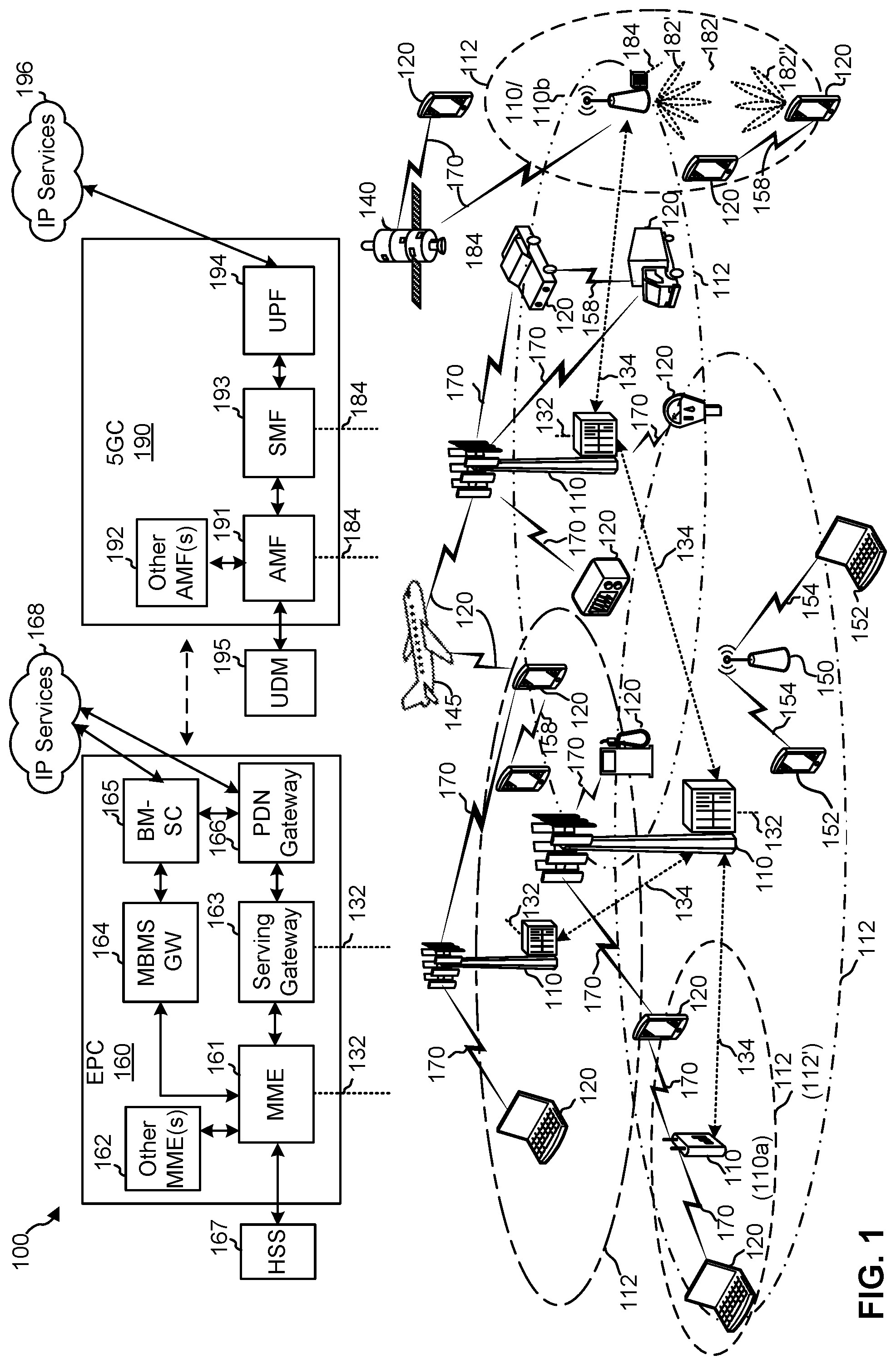 Patent US12568473 Figure 1 – Dynamic receiver type selection by network node