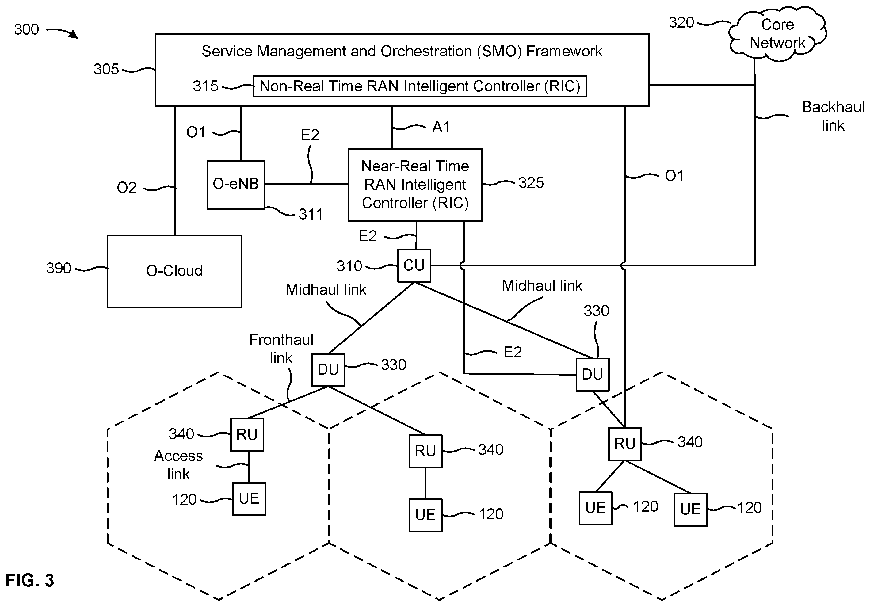 Patent US12568473 Figure 3 – Dynamic receiver type selection by network node