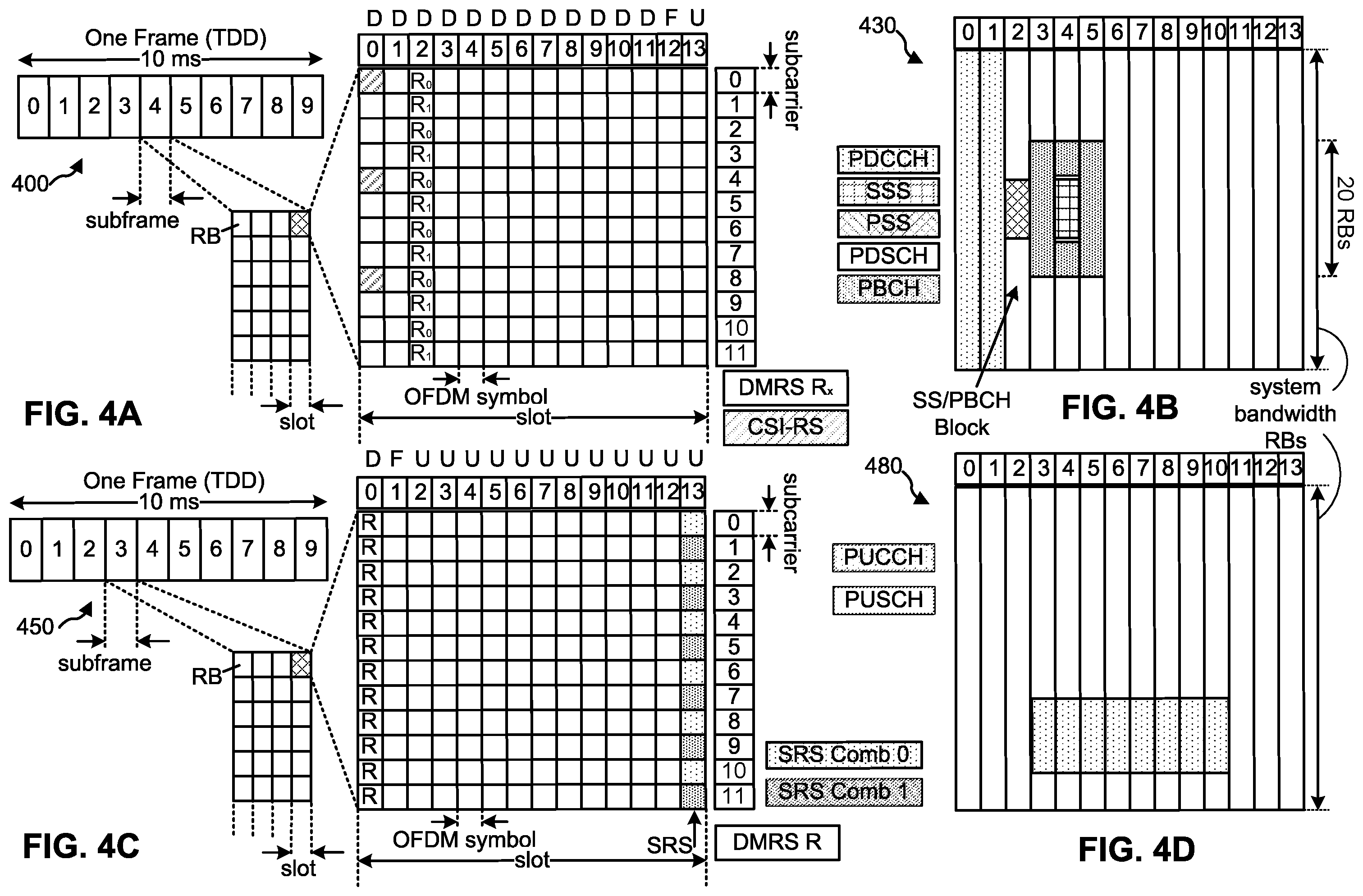 Patent US12568473 Figure 4 – Dynamic receiver type selection by network node