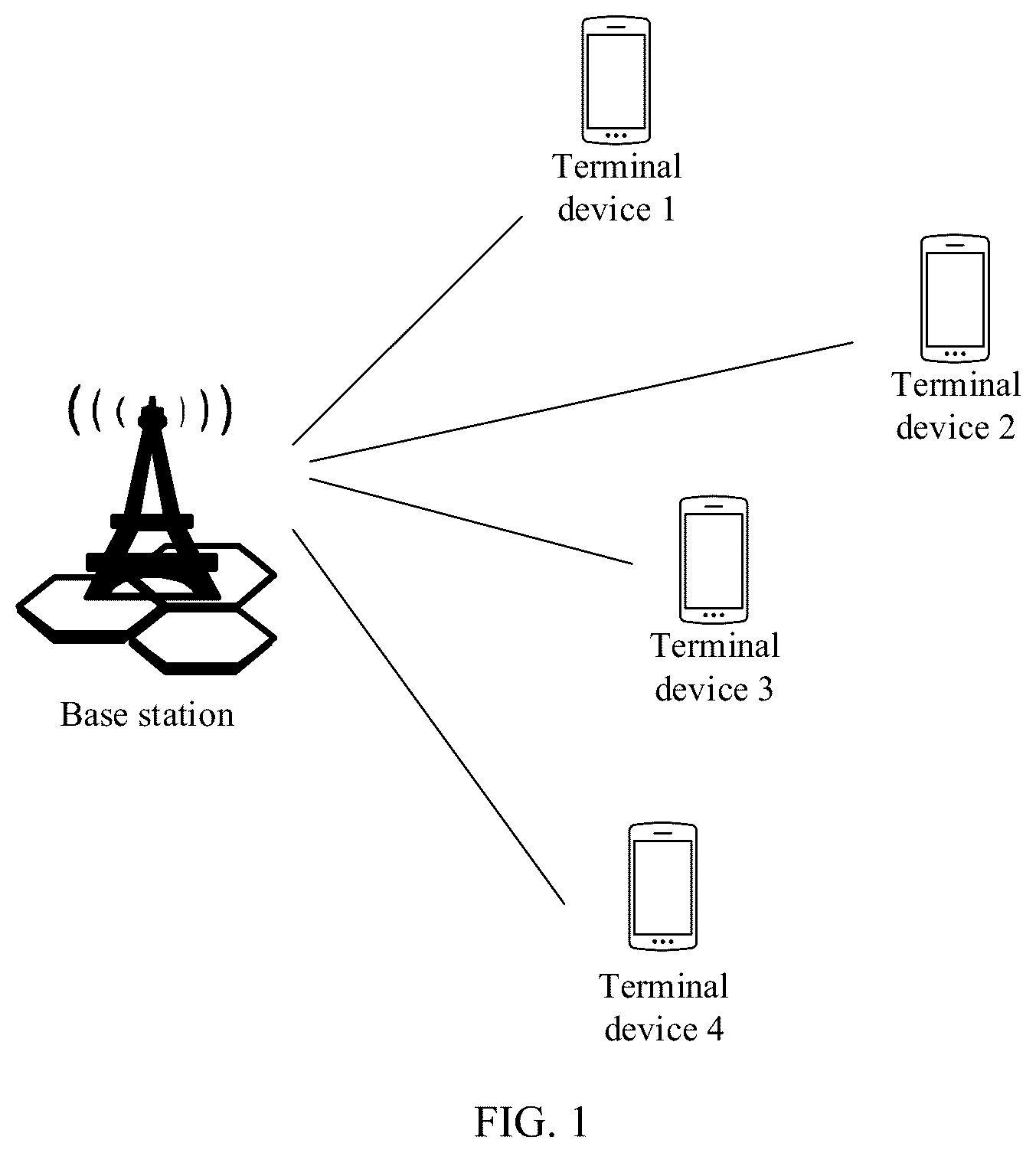 Patent US12568475 — Resource allocation method and apparatus — Figure 1