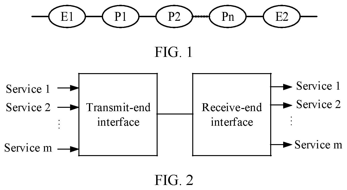 Patent US12568476 — Configuration of resource slots and services in communication channels — Figure 1