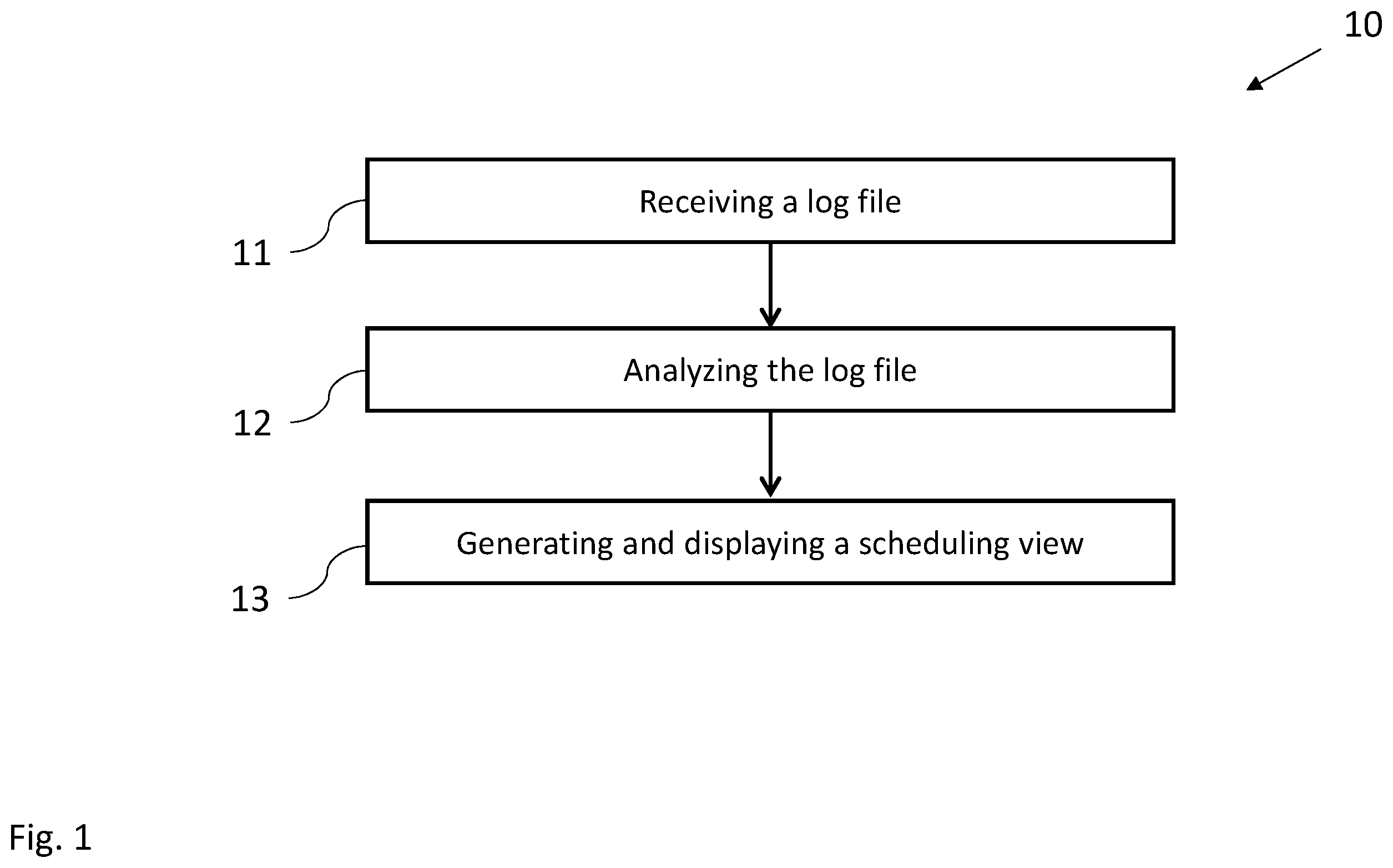 Patent US12568483 Figure 1 – Method and a device for analyzing and/or visualizing a wireless communication by a user equipment